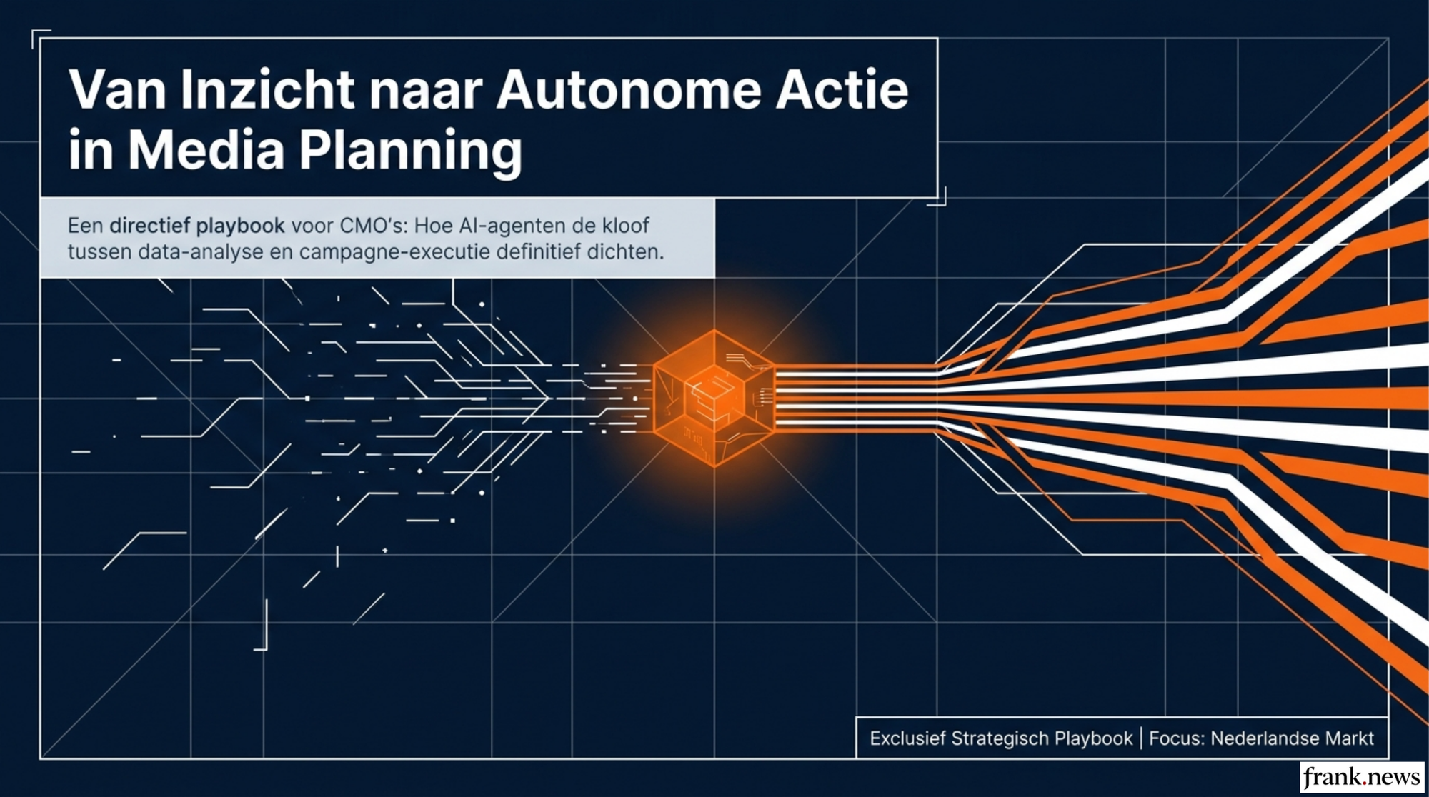 AI-Agenten in Media Planning: Implementatiegids 2026