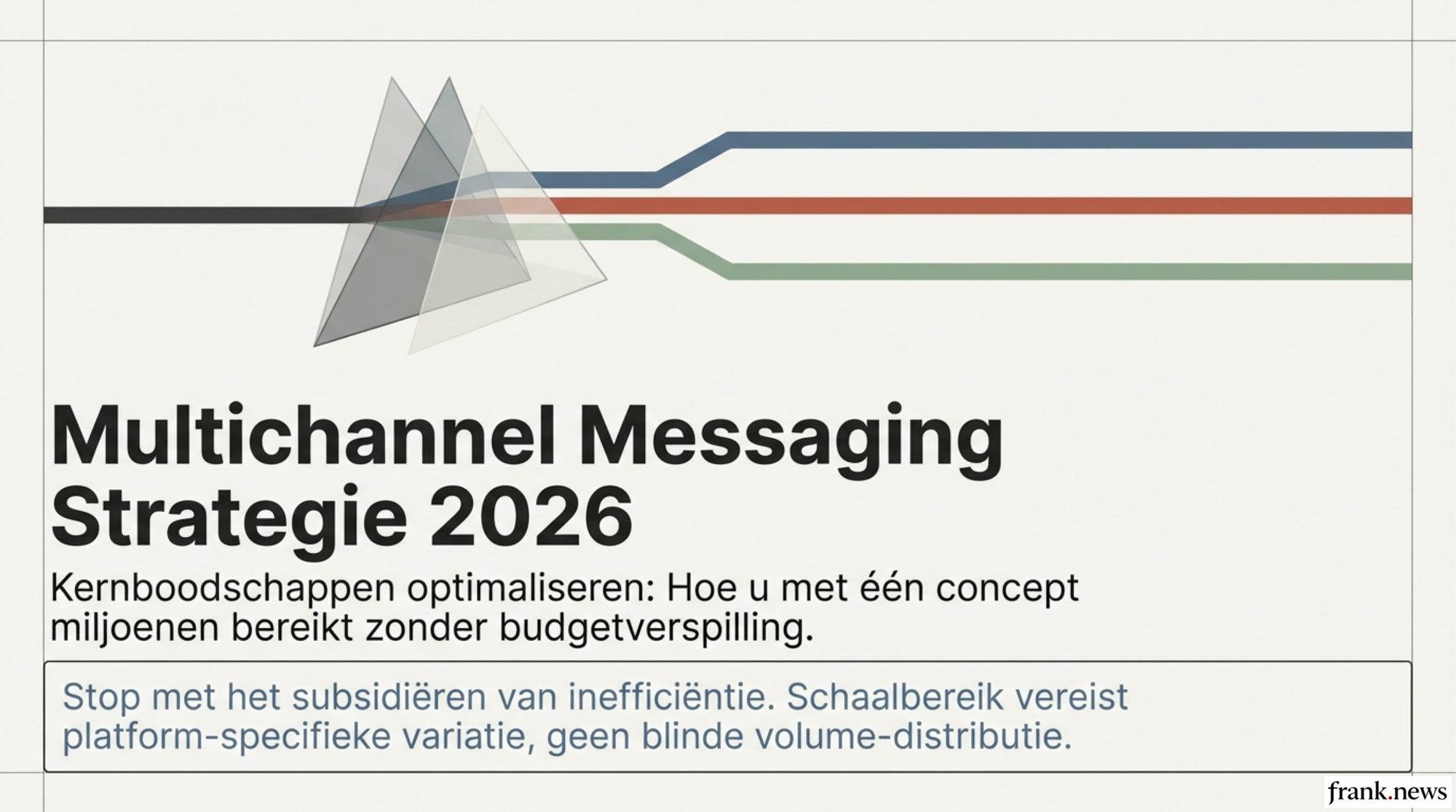 Multichannel Messaging Strategie 2026: Kernboodschappen Optimaliseren