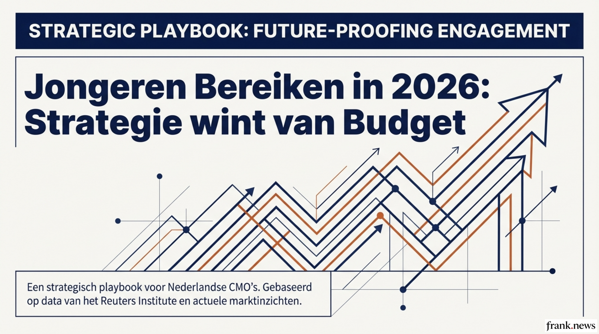 Jongeren Bereiken: Marketingstrategieën van 2026