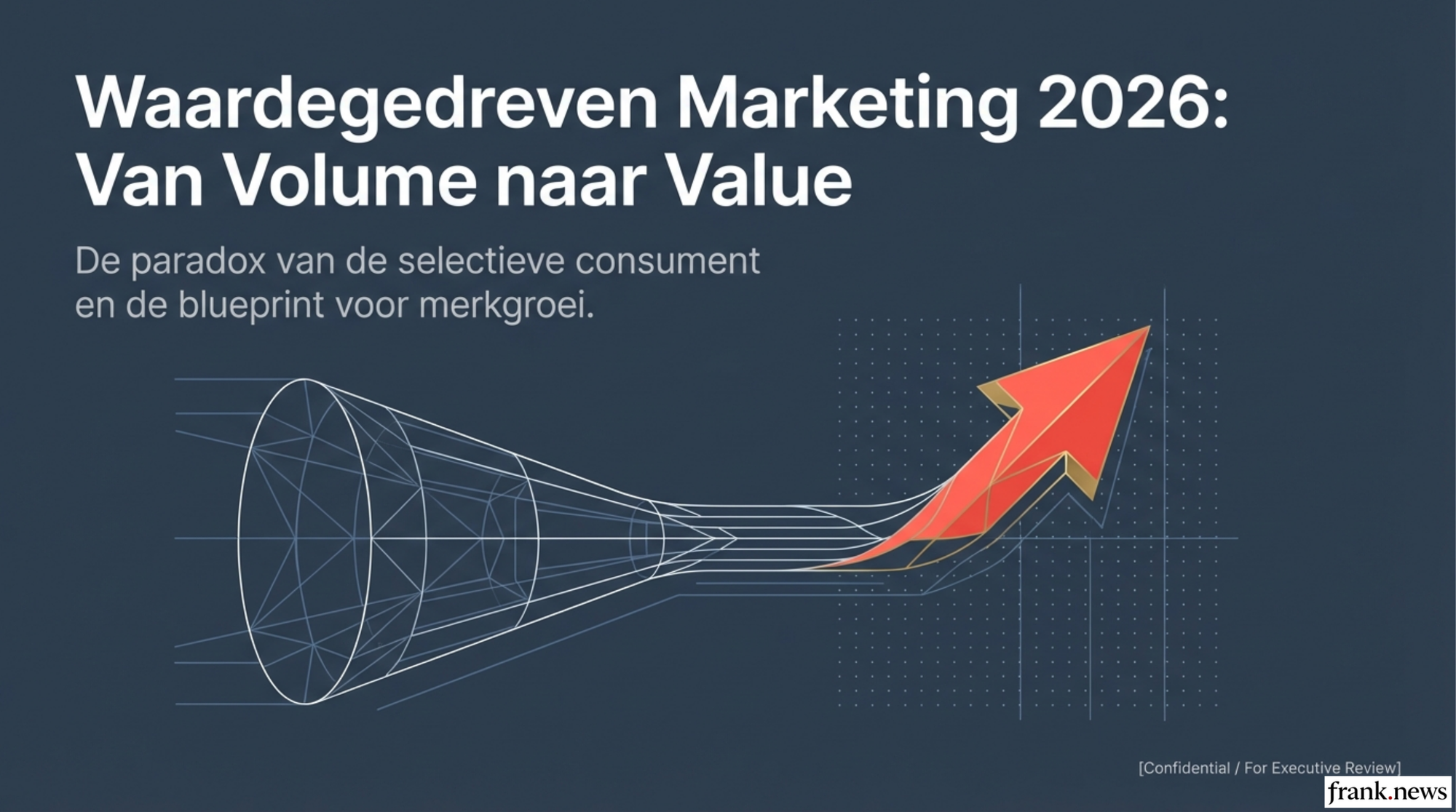 Waardegedreven Marketing Playbook 2026: Van Volume naar Value