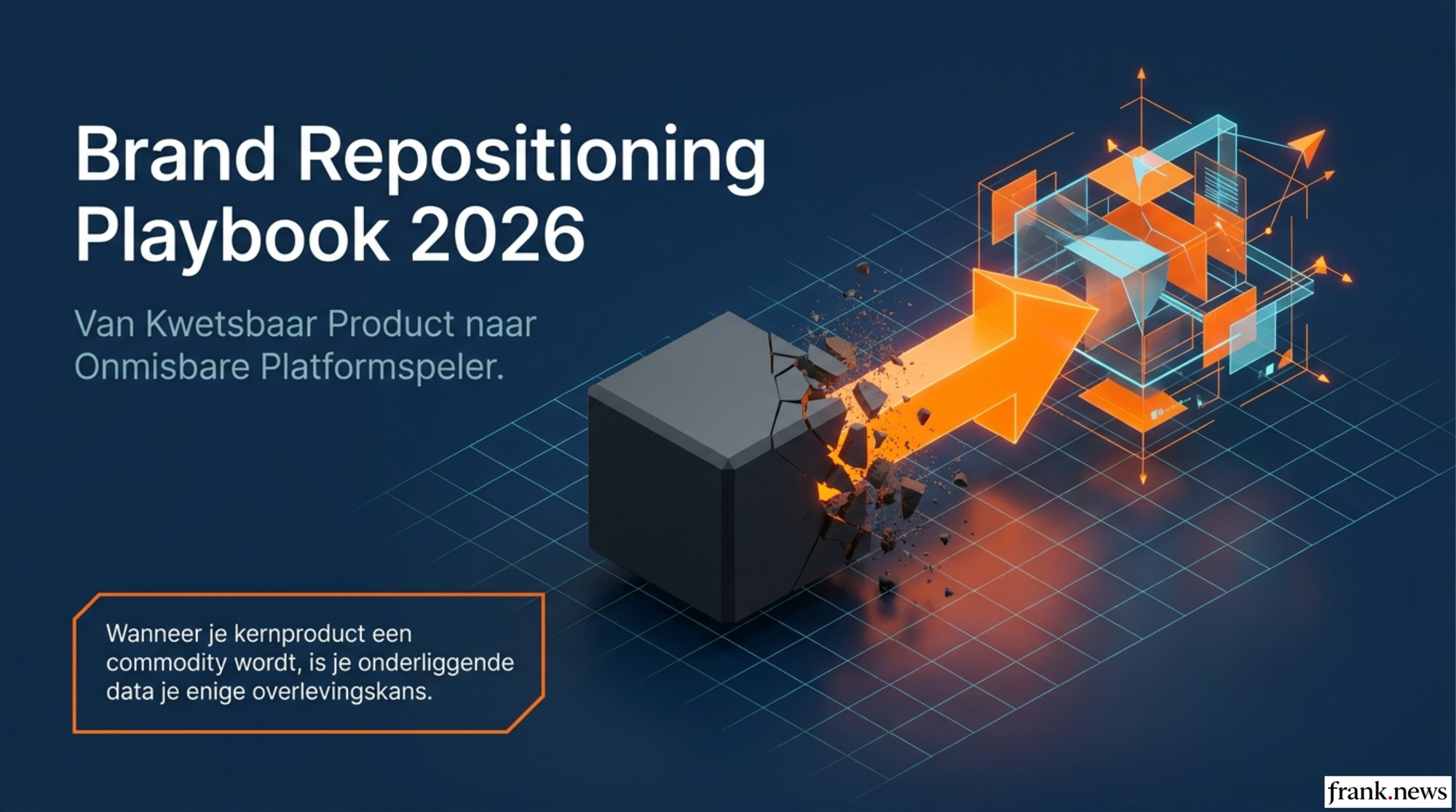 Brand Repositioning Playbook: Van Product naar Platform 2026