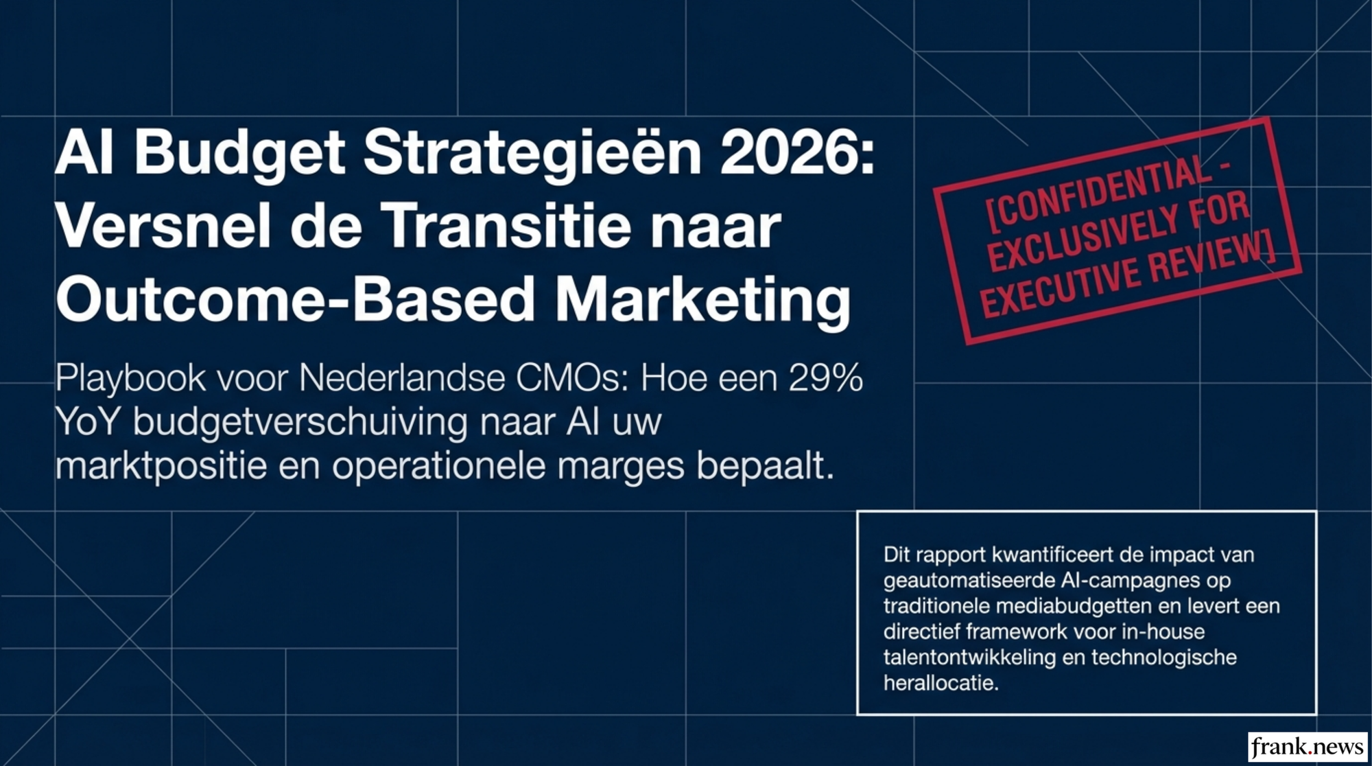 AI Budget Strategieën voor Nederlandse Marketeers 2026