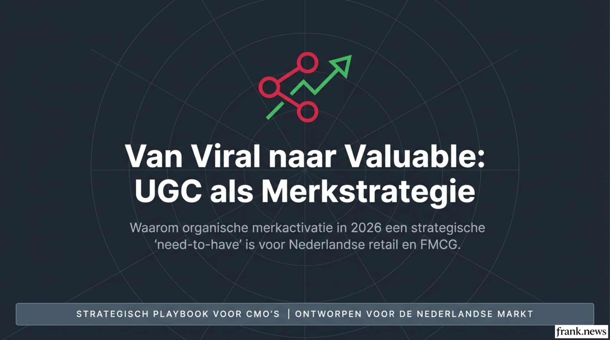 User-Generated Content Strategie voor Retail Merken 2026