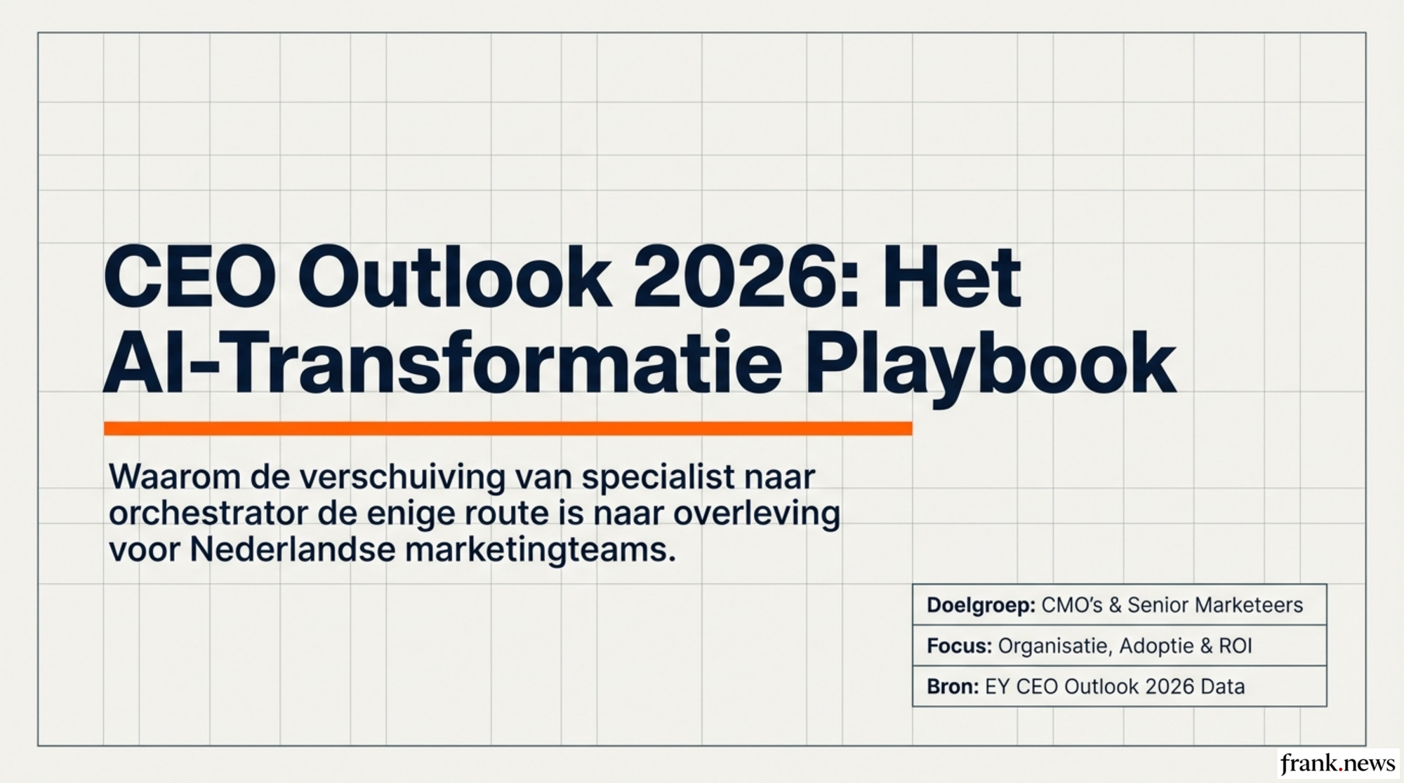 AI en Transformatie Strategie voor Marketingteams 2026
