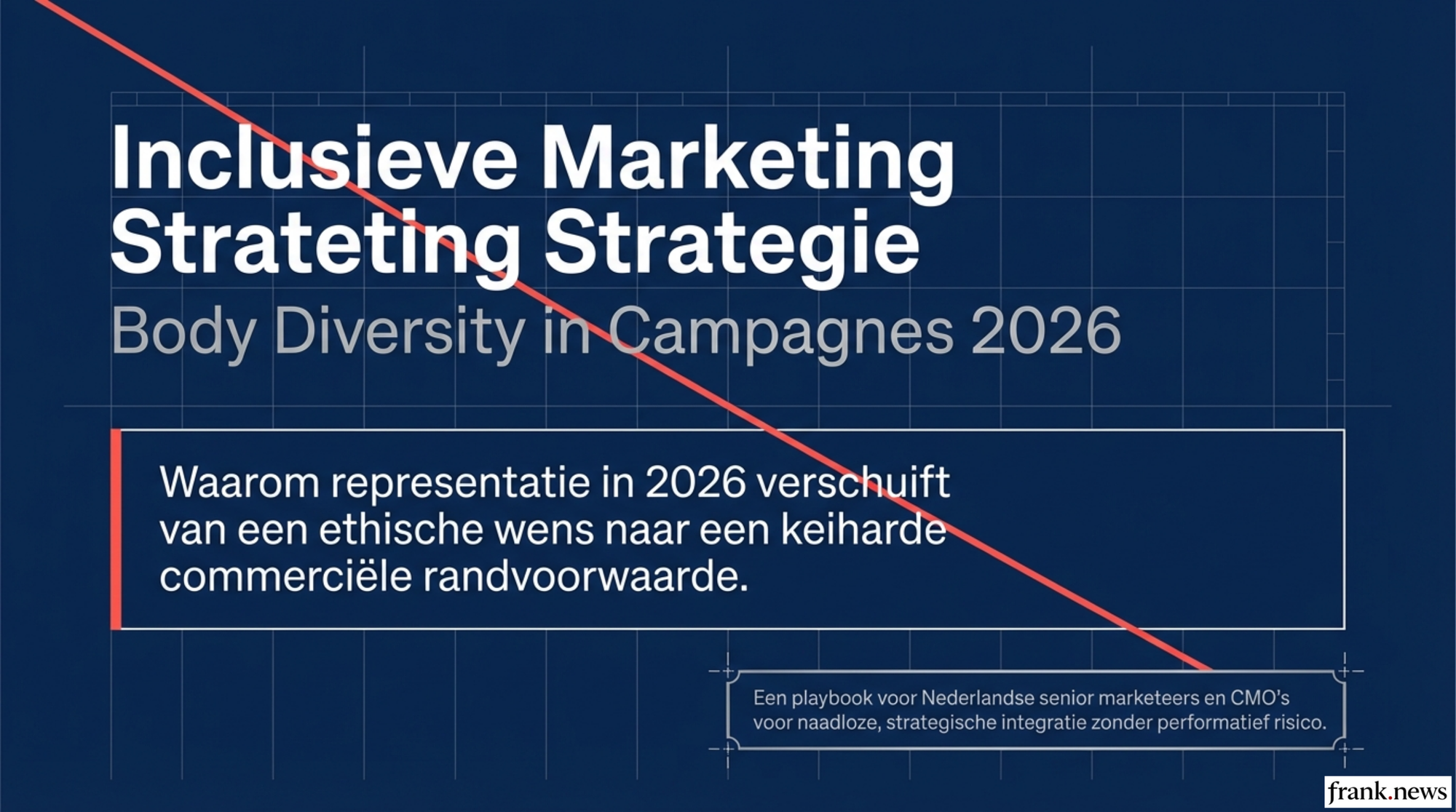 Inclusieve Marketing Strategie: Body Diversity in Campagnes 2026