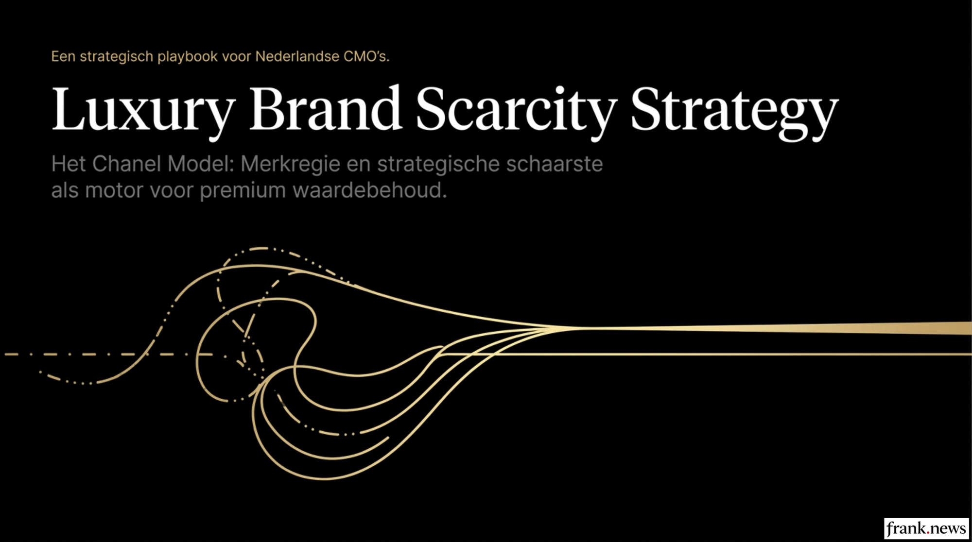 Luxury Brand Scarcity Strategy: Het Chanel Model voor Premium Merken