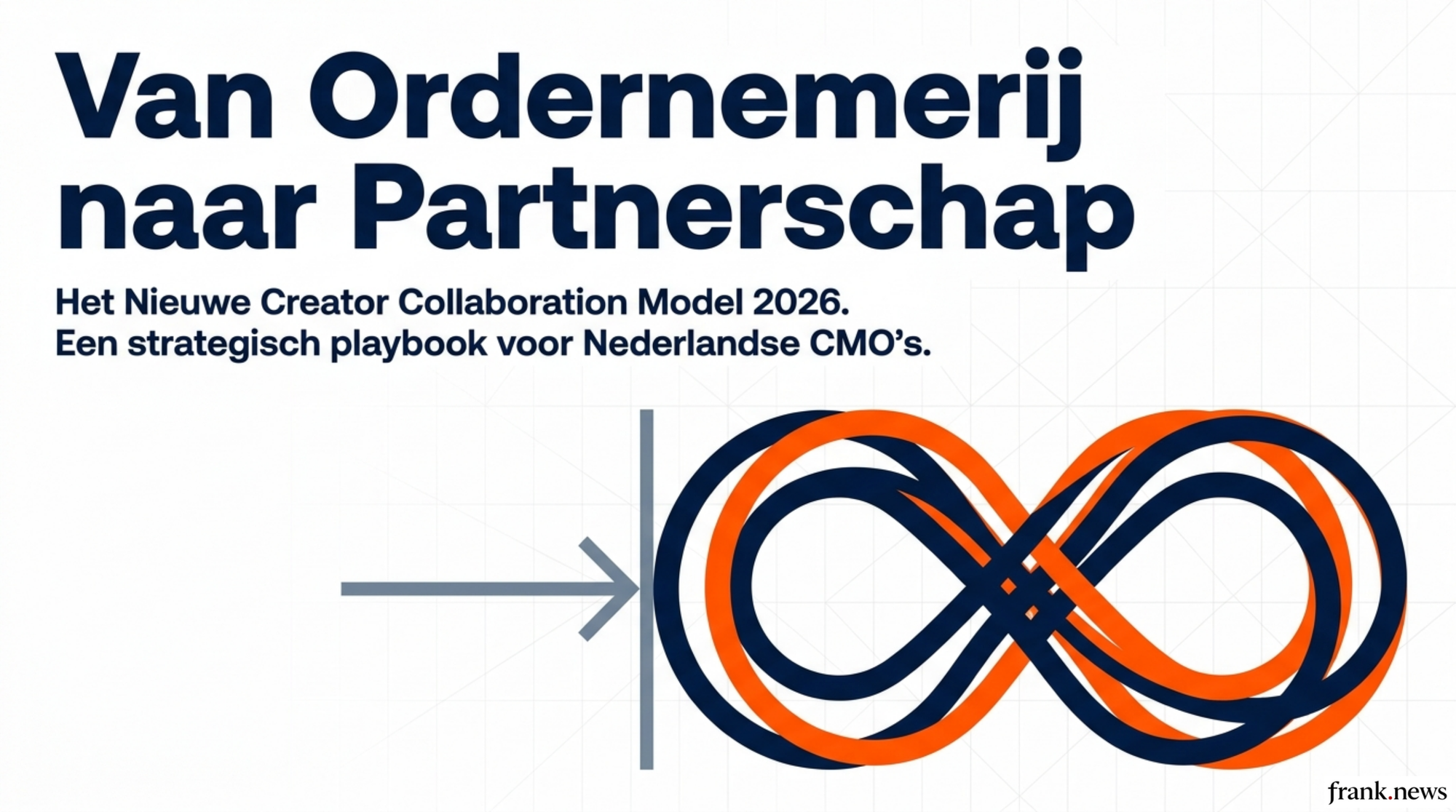 Creator Partnerships Playbook 2026: Van Transactie naar Samenwerking