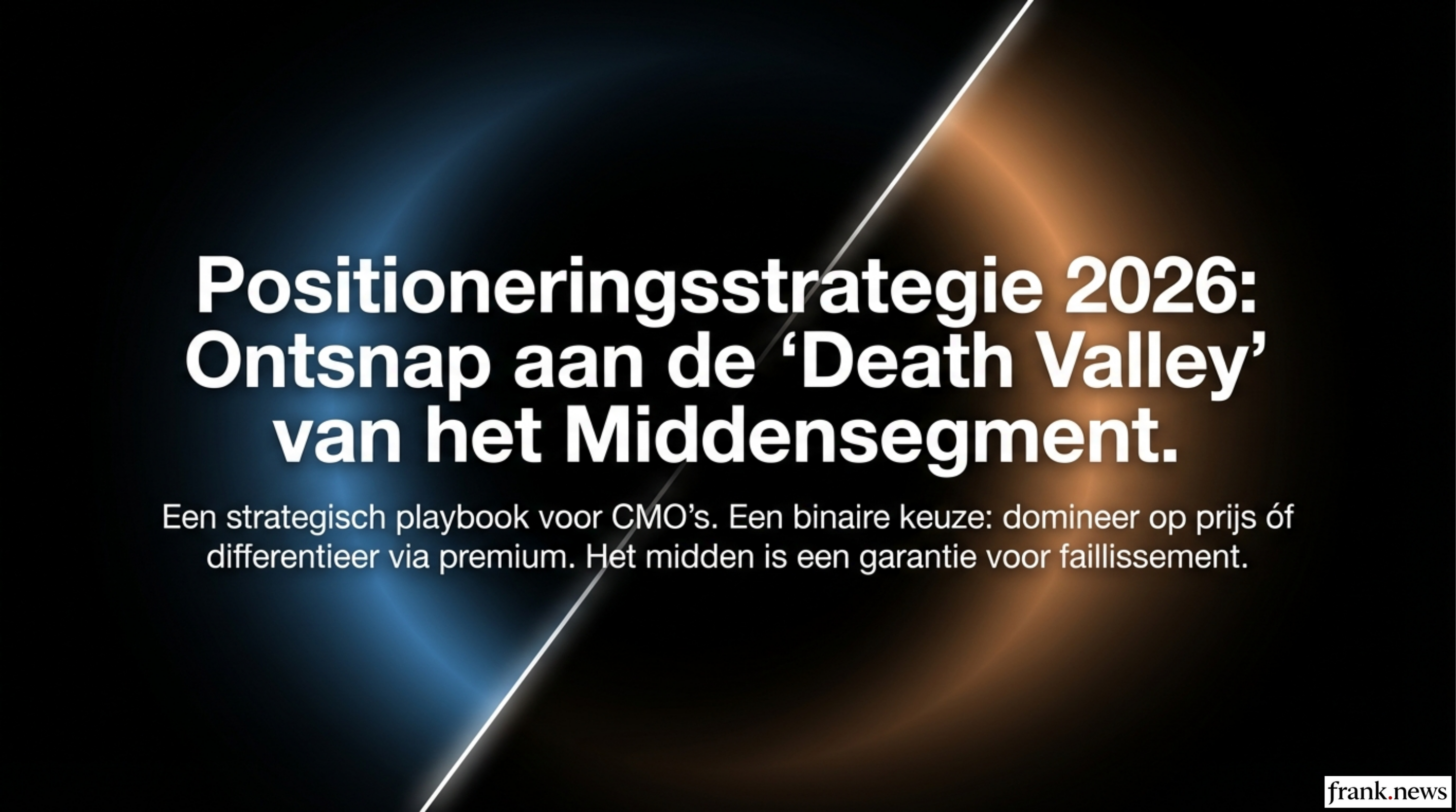 Positioneringsstrategie: Vermijd het Middensegment 2026