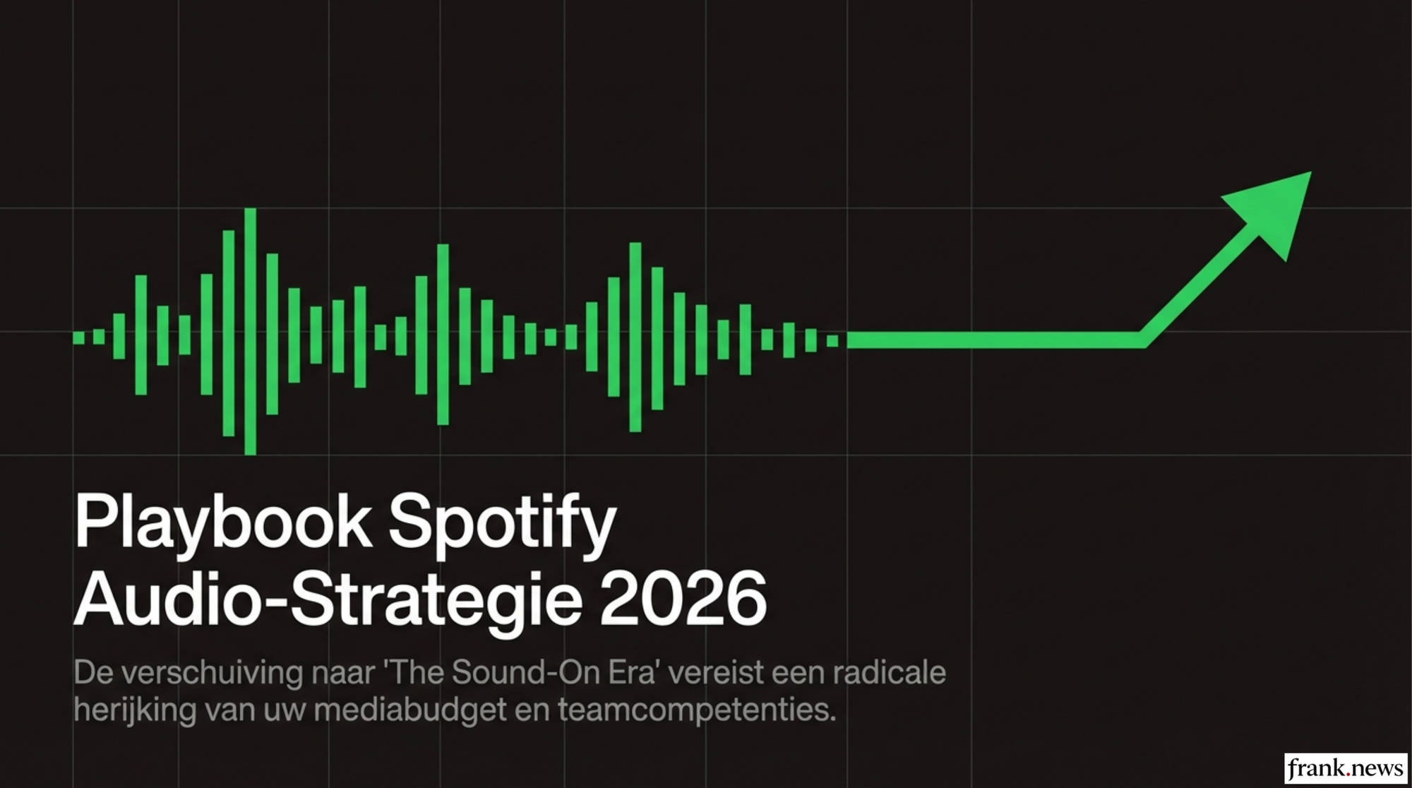 Spotify Audio-Advertentie Strategie 2026