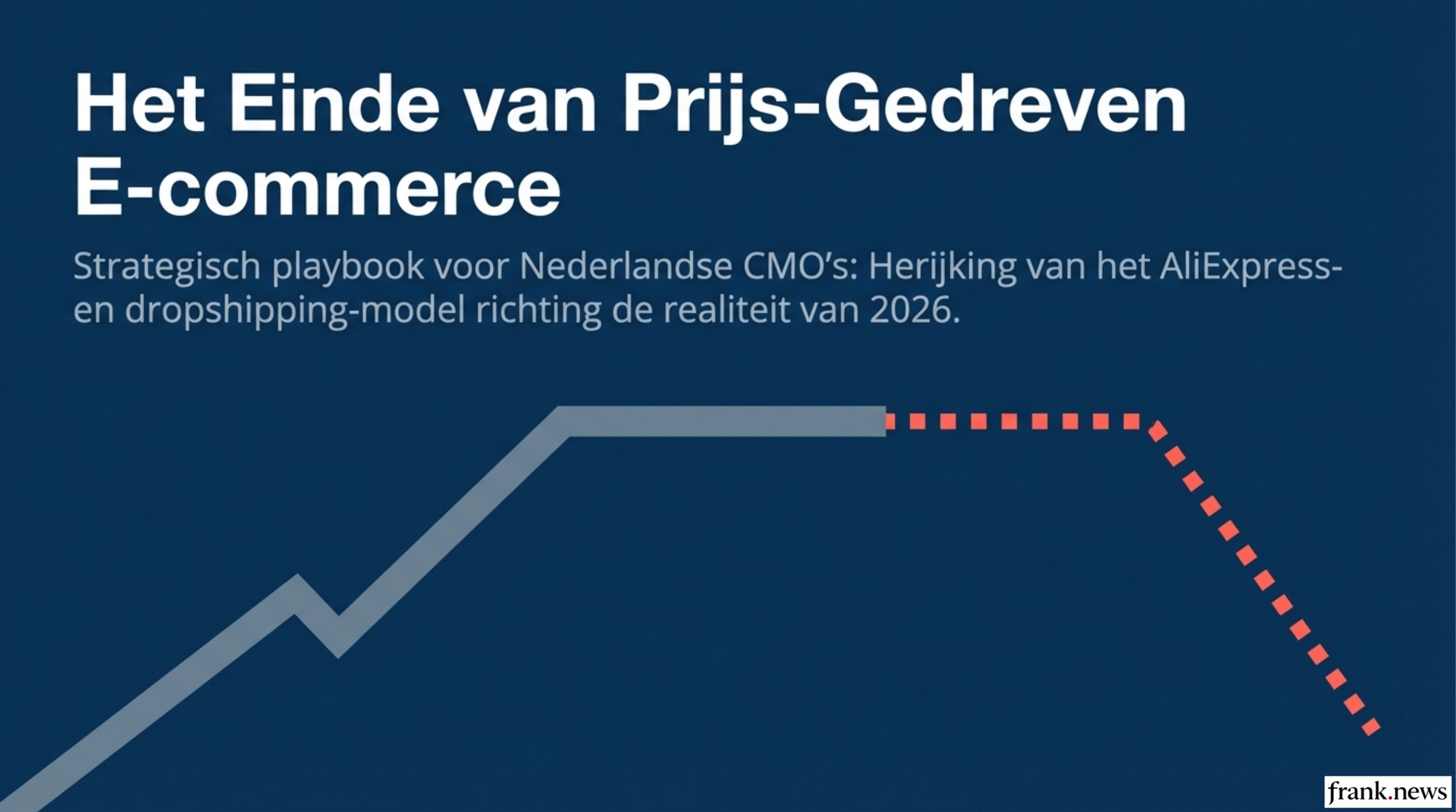 AliExpress Strategie Herziening voor Nederlandse e-tailers 2026