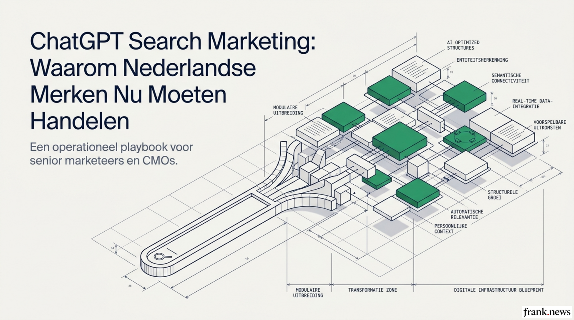 ChatGPT Search Marketing Playbook 2026