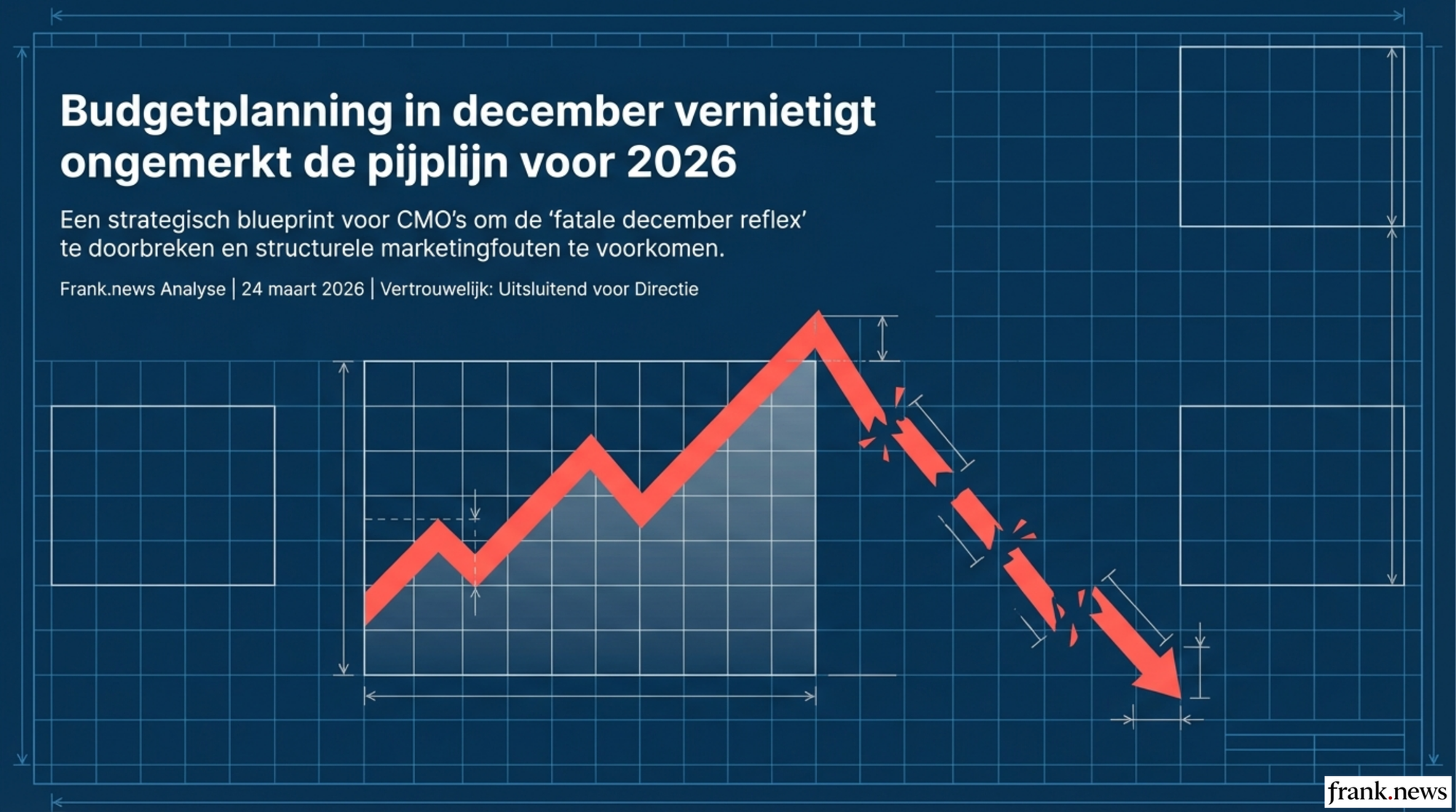 December Marketing Fouten Voorkomen: Handleiding 2026