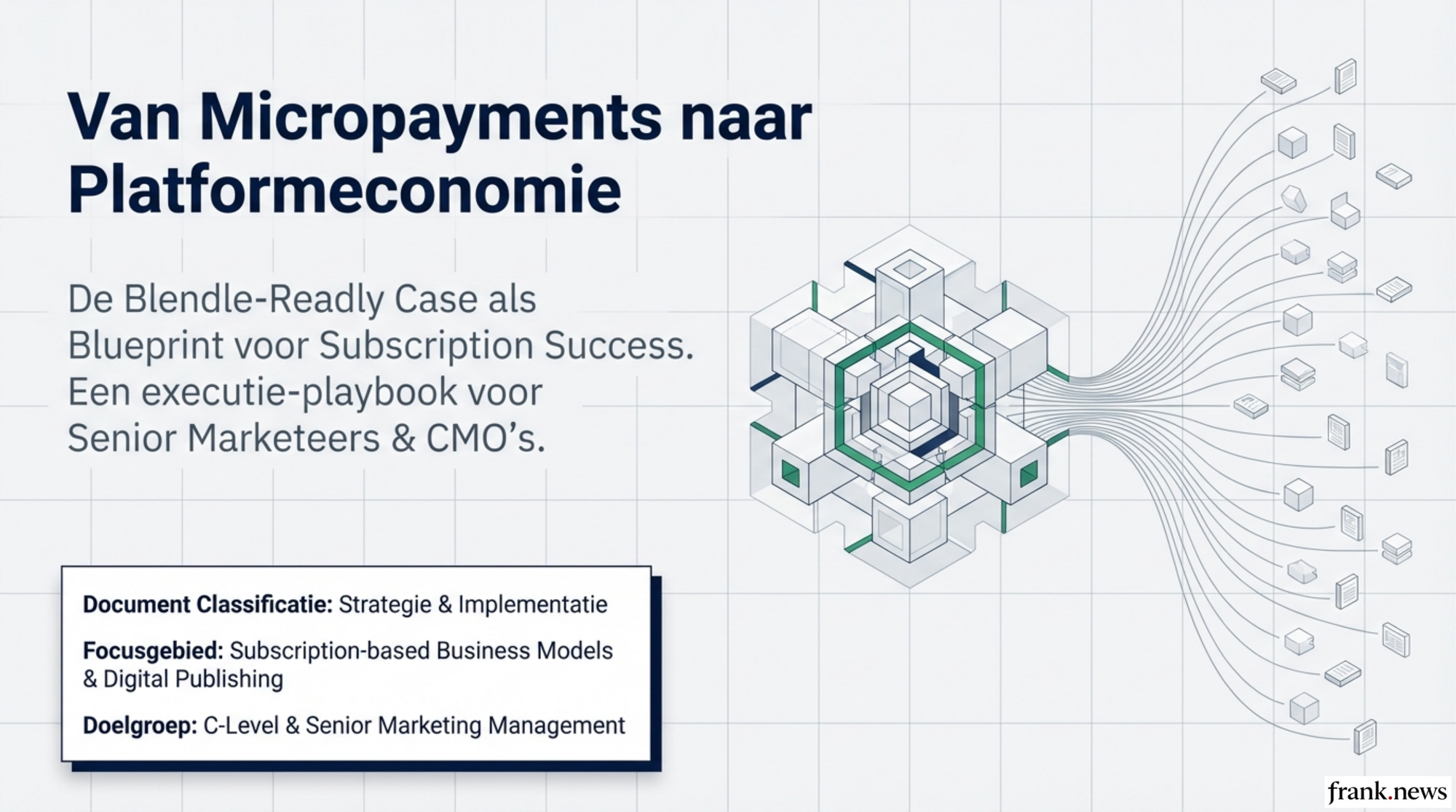 Digital Publishing & Abonnementsmodellen: Strategie 2026