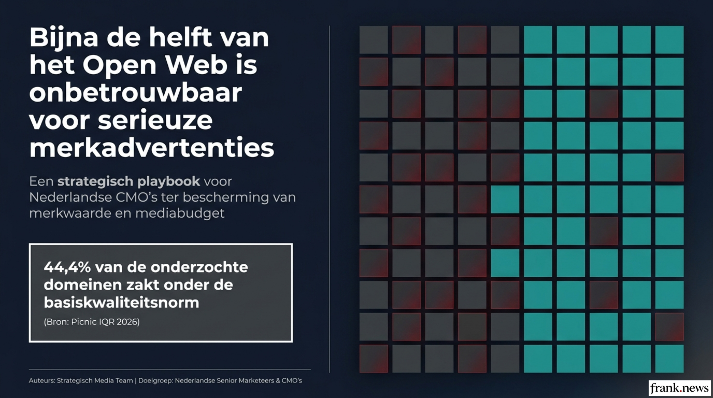 Brand Safety & Media Quality Playbook 2026