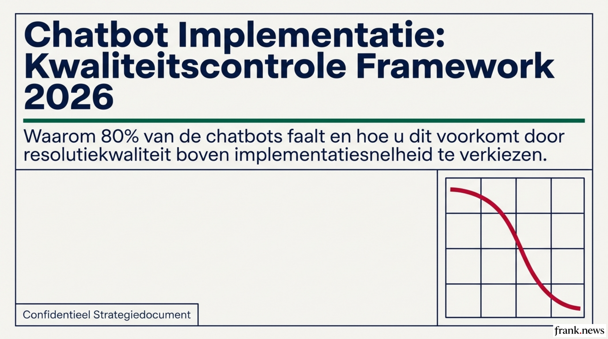 Chatbot Implementatie: Kwaliteitscontrole Framework 2026