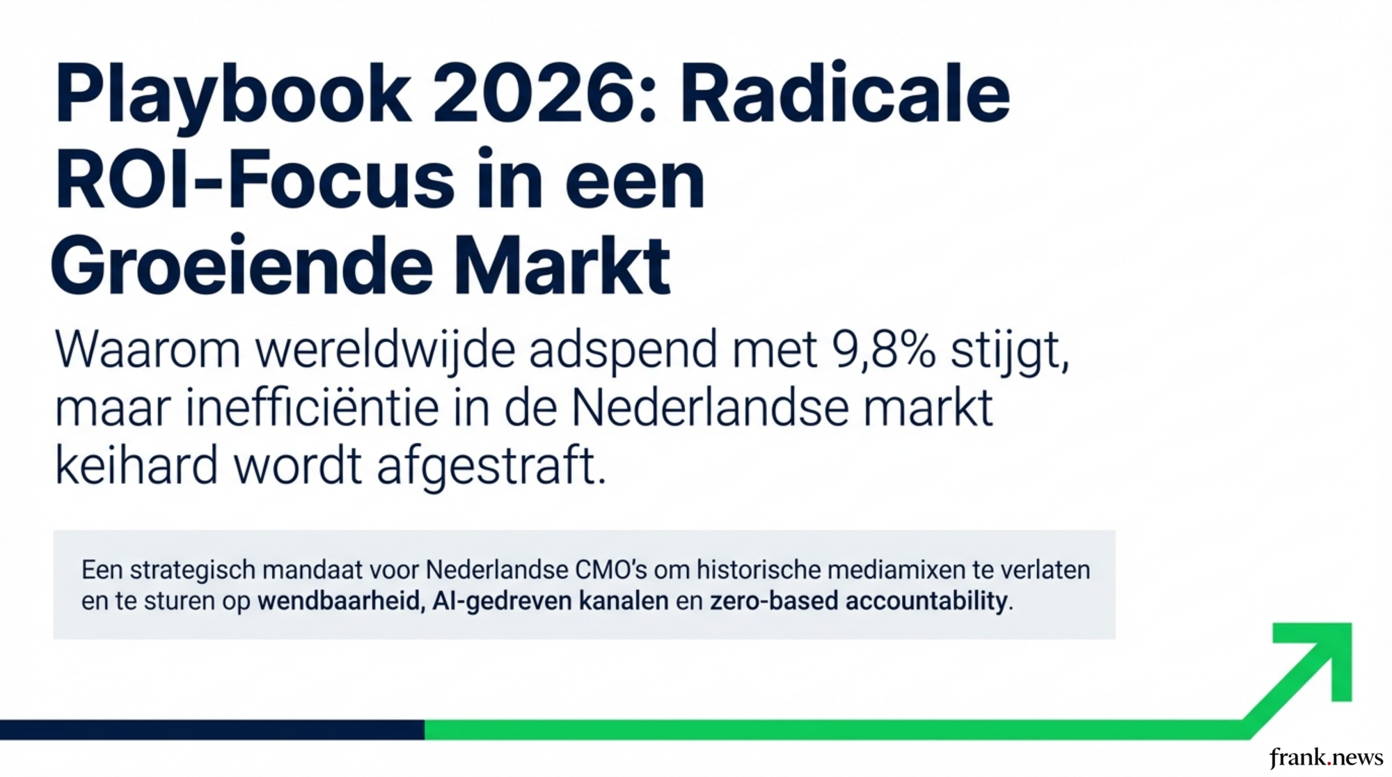 Adspend Inzet 2026: Slimme Allocatie voor Nederlandse Merken