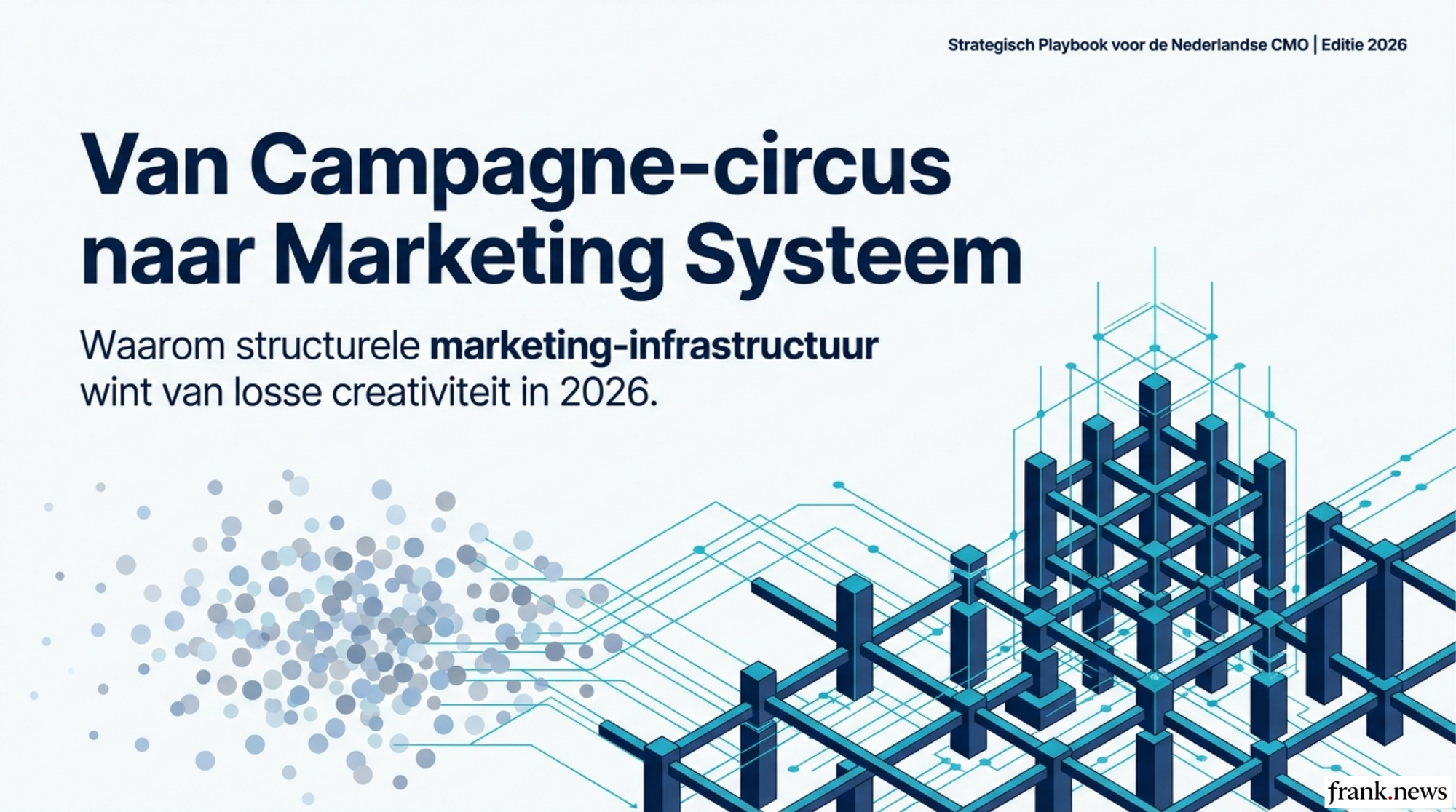 Marketing Infrastructuur Playbook: Van Campagnes naar Systemen