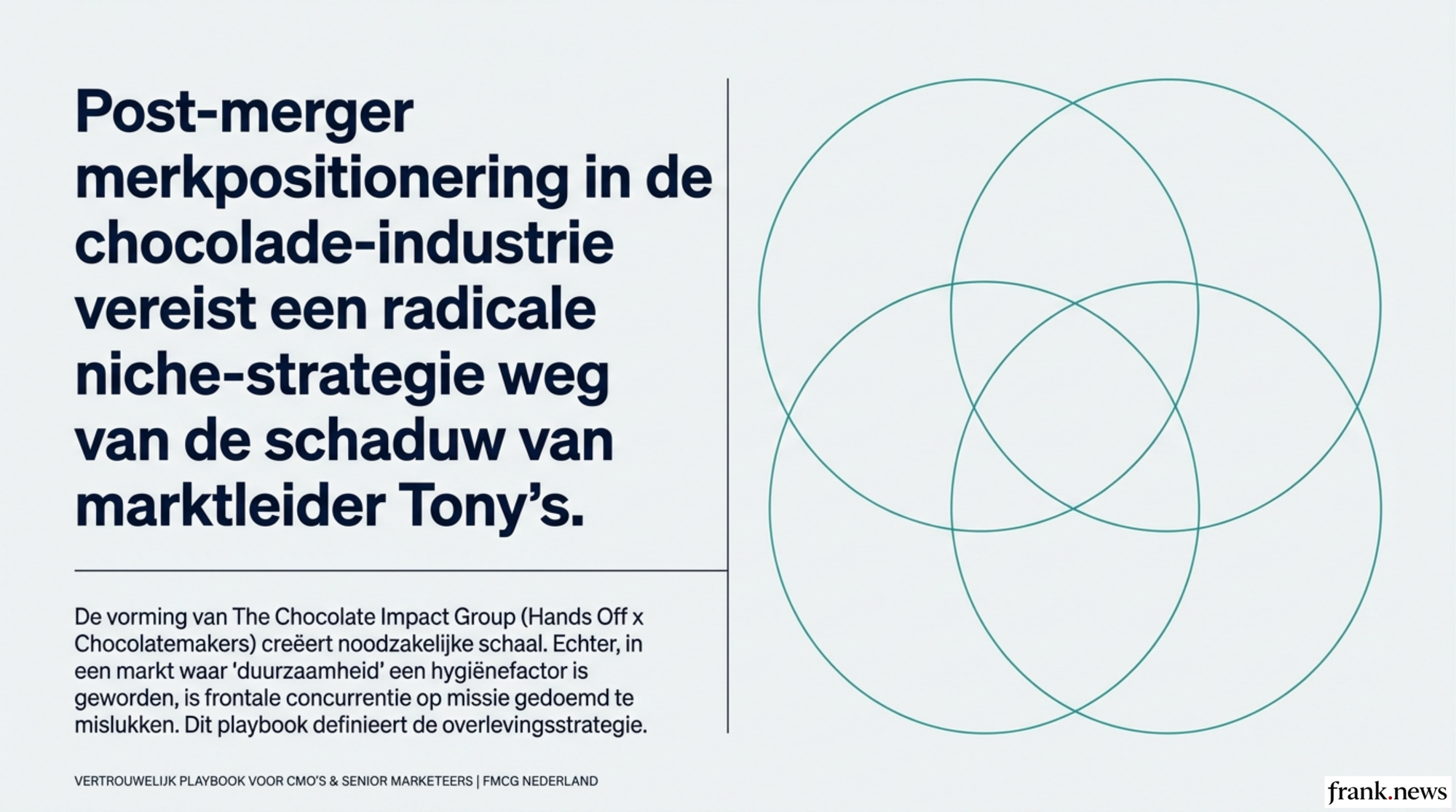Marktpositionering na Fusies in de Chocolade-industrie 2026