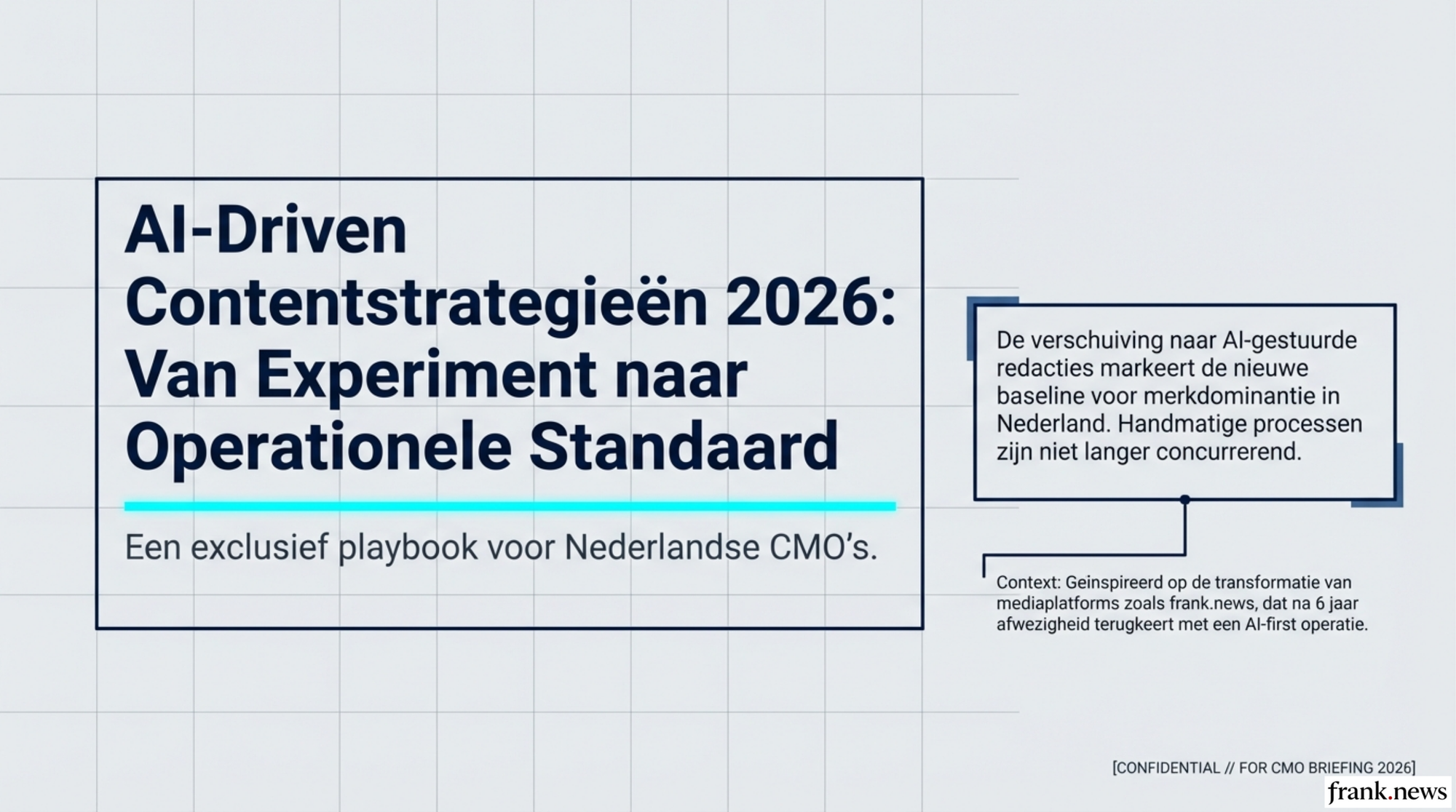 AI-Driven Contentstrategieën voor Merken 2026