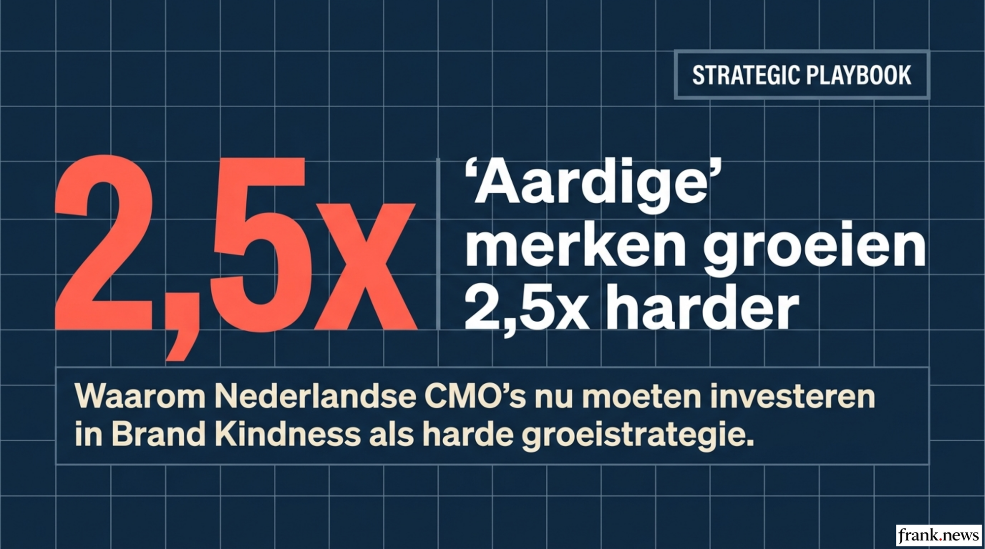 Brand Kindness Strategie: Van Positionering naar Groei 2026
