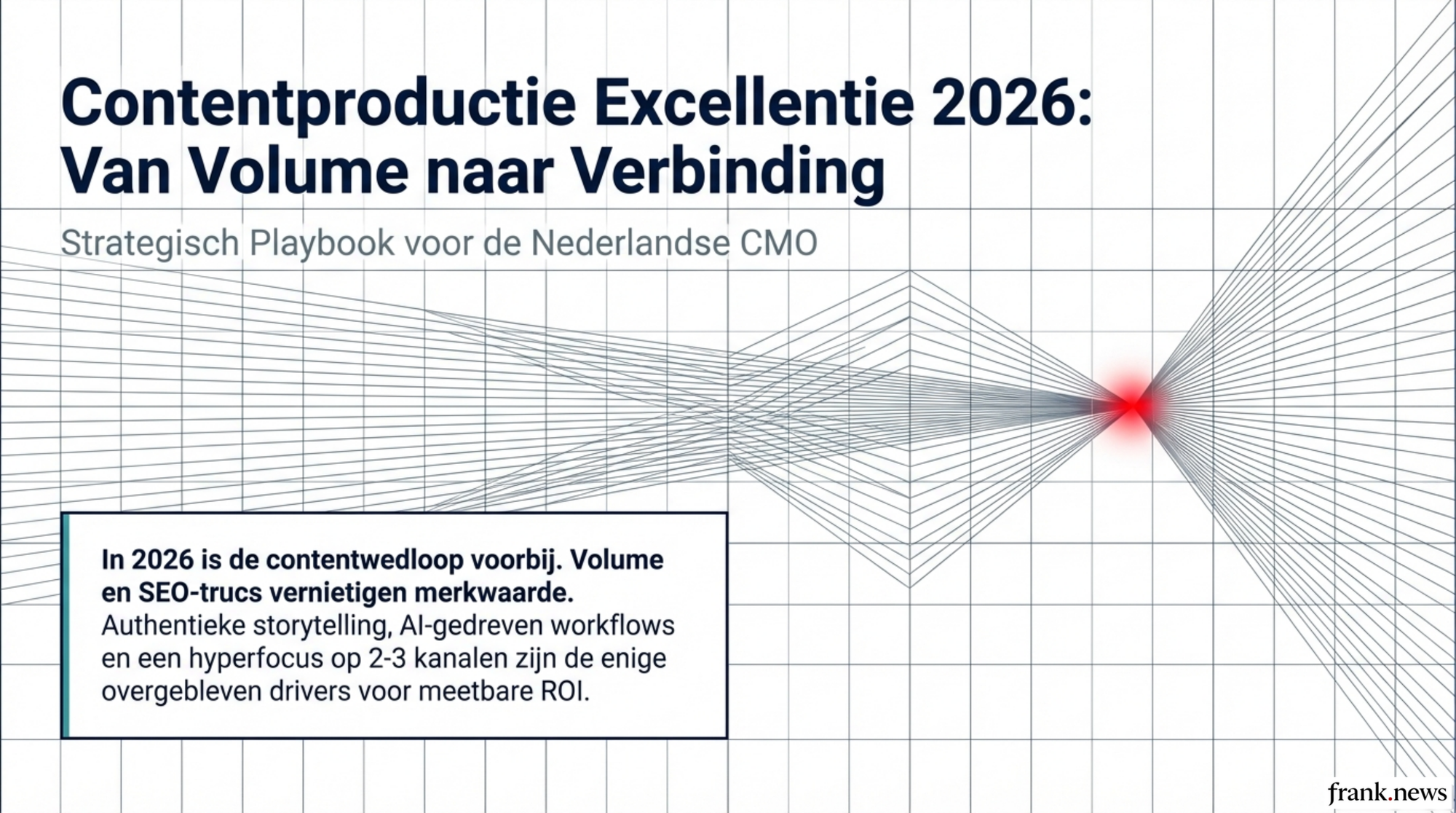 Contentproductie Excellentie voor Marketing Teams 2026