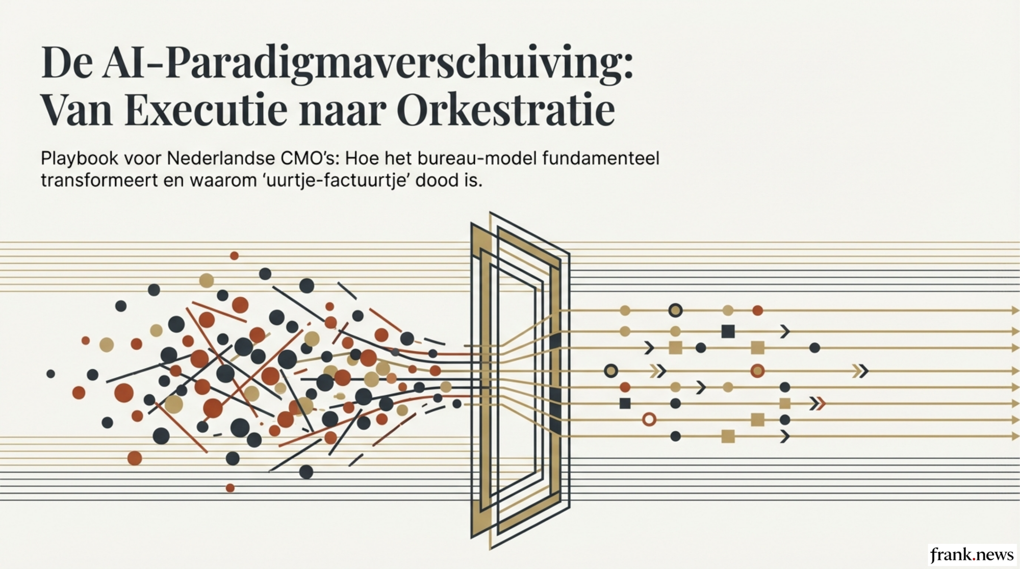 AI Voor Marketingbureaus: Blijf Relevant in 2026