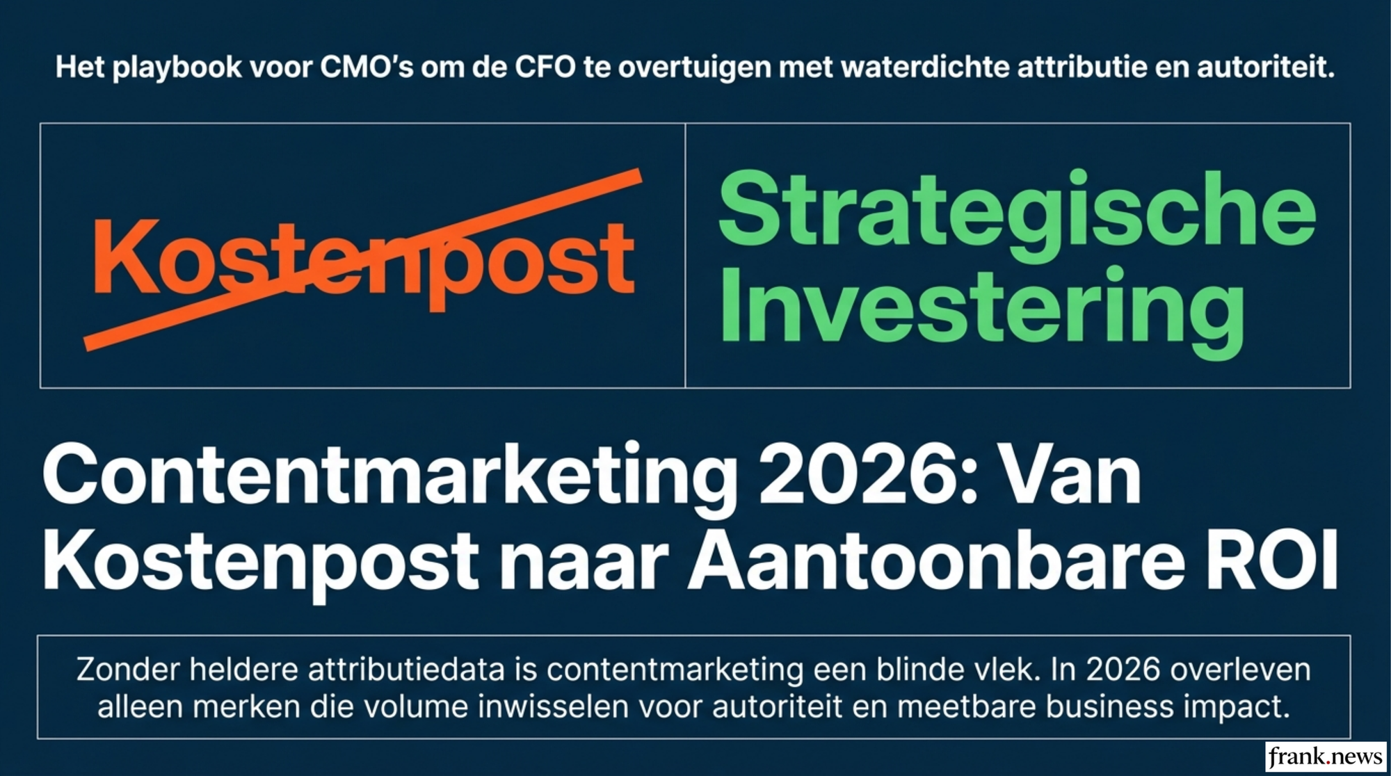 Contentmarketing Meetbaarheid Strategie 2026