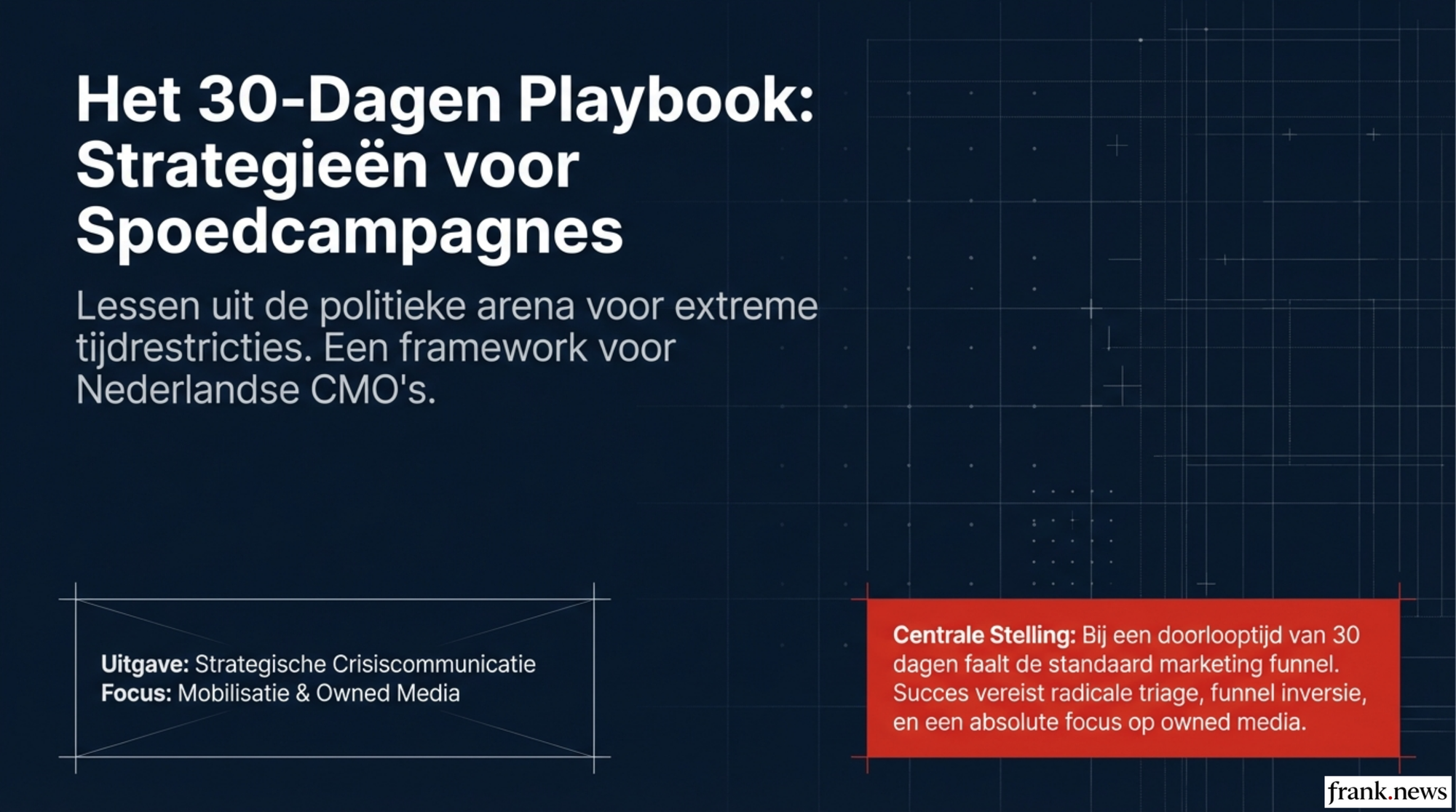 Spoedcampagne Strategieën voor Politieke Verkiezingen 2026