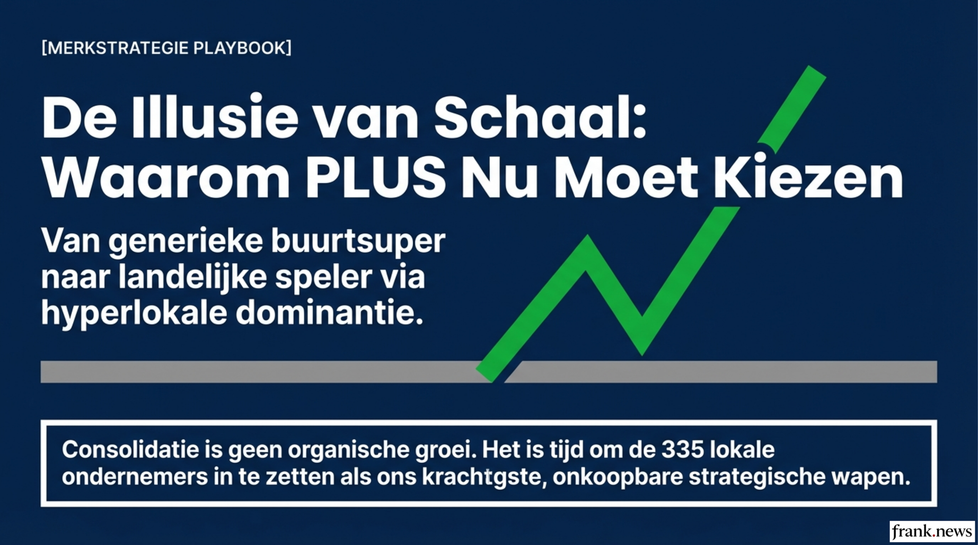 Merkstrategie voor PLUS: Van Buurtsuper naar Landelijke Speler