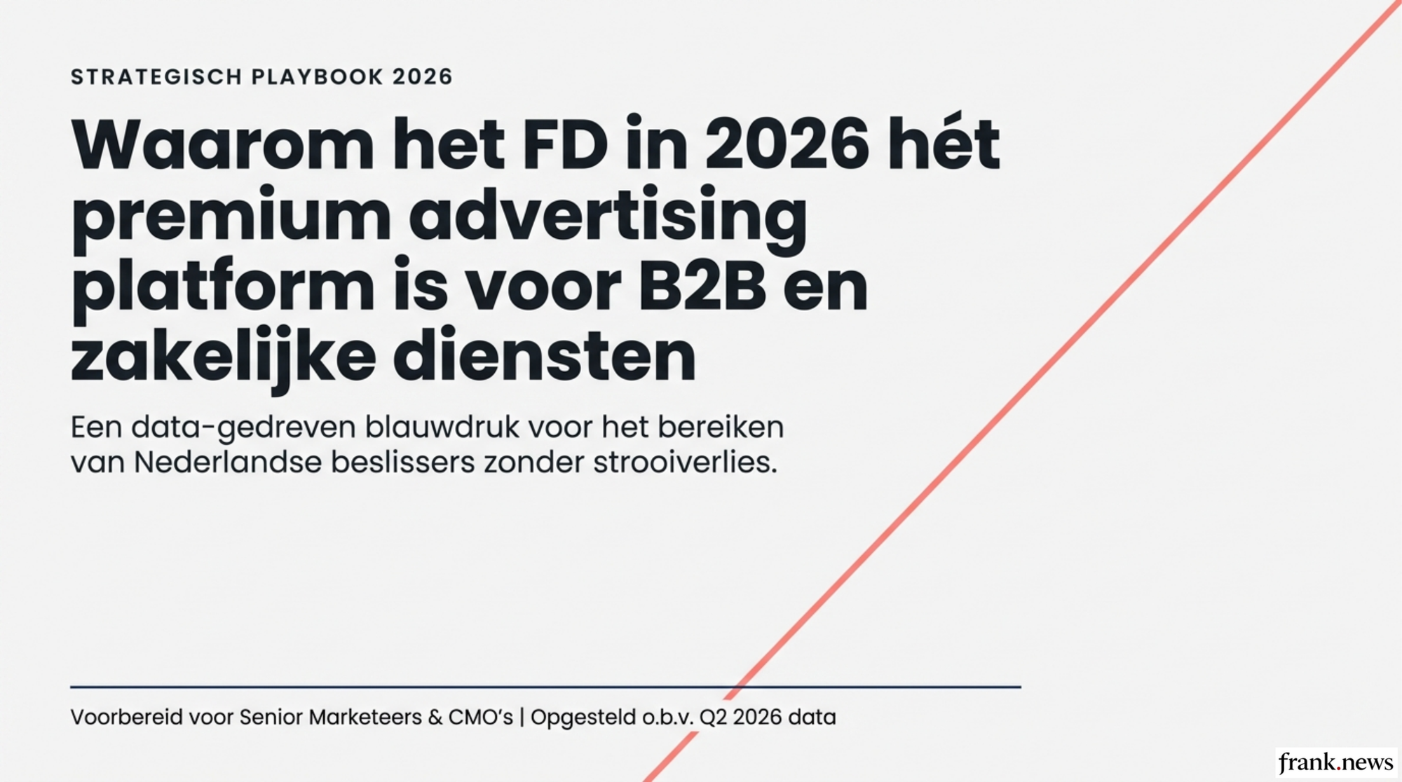 Het Financieele Dagblad Advertising Playbook 2026