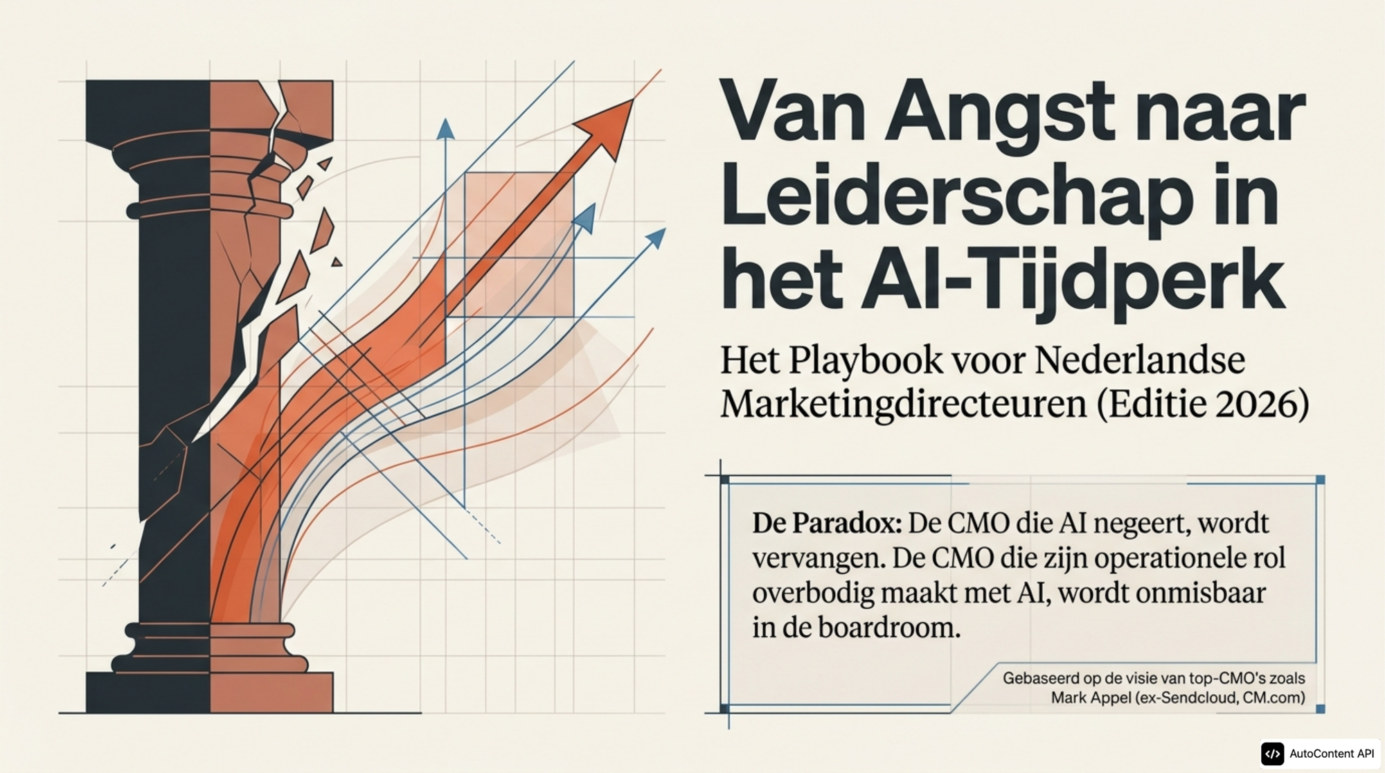 AI-Gedreven Marketing Transformatie: CMO Implementatieplan 2026