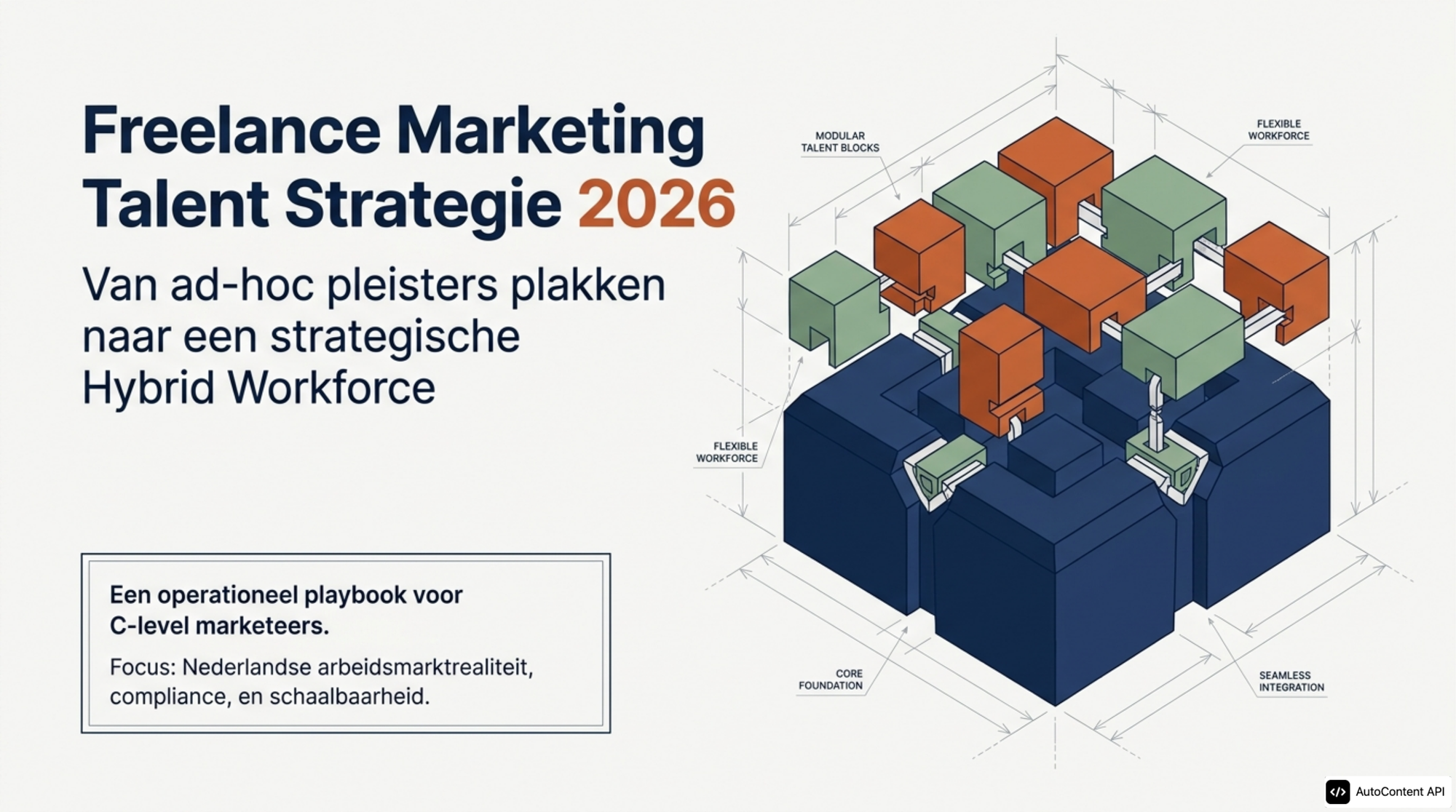 Freelance Marketing Talent Strategie 2026: Nederlandse Markt