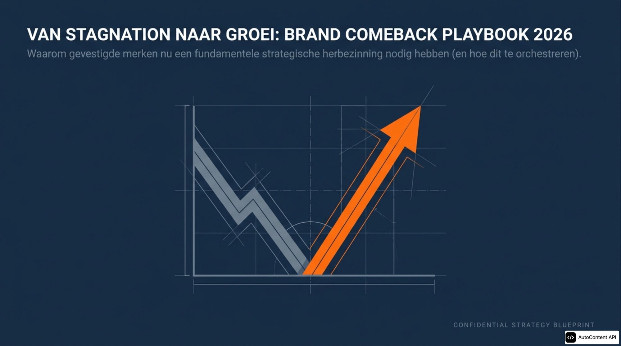 Brand Comeback Strategie: Van Stagnatie naar Groei in 2026