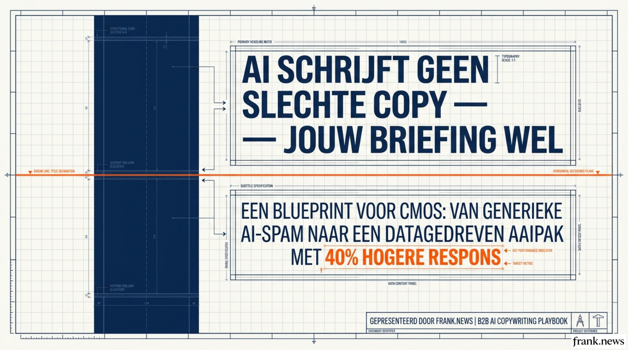Verkoopteksten Schrijven met AI: Praktisch Framework voor Marketeers