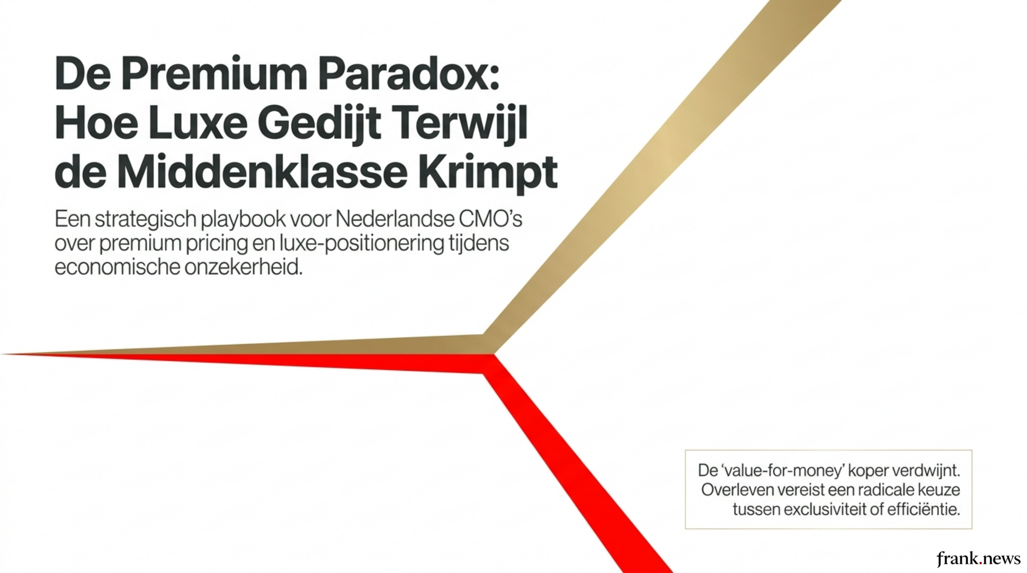 Premium Pricing Strategie: Luxe Positioneren in Economisch Turbulente Tijden