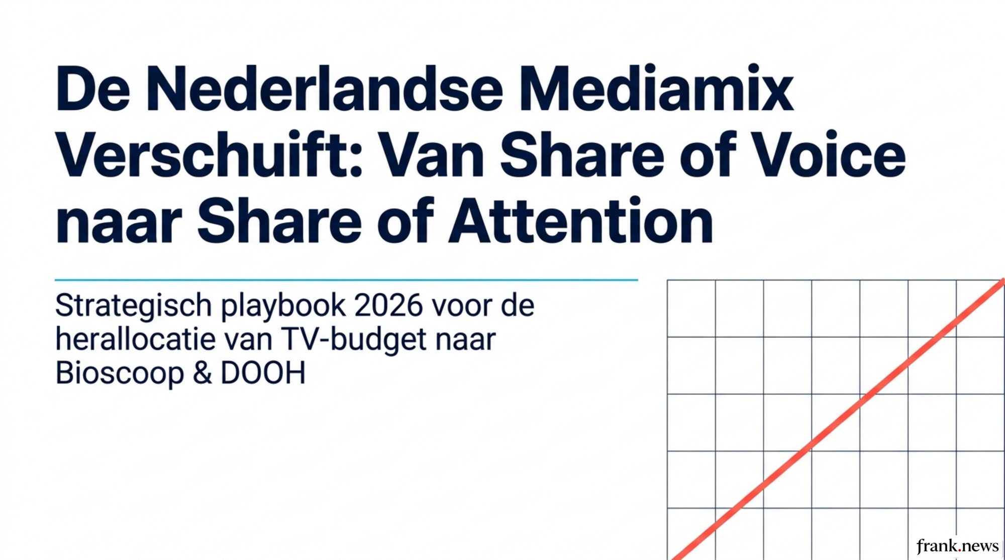 Out-of-Home & Bioscoop Advertising Strategie 2026