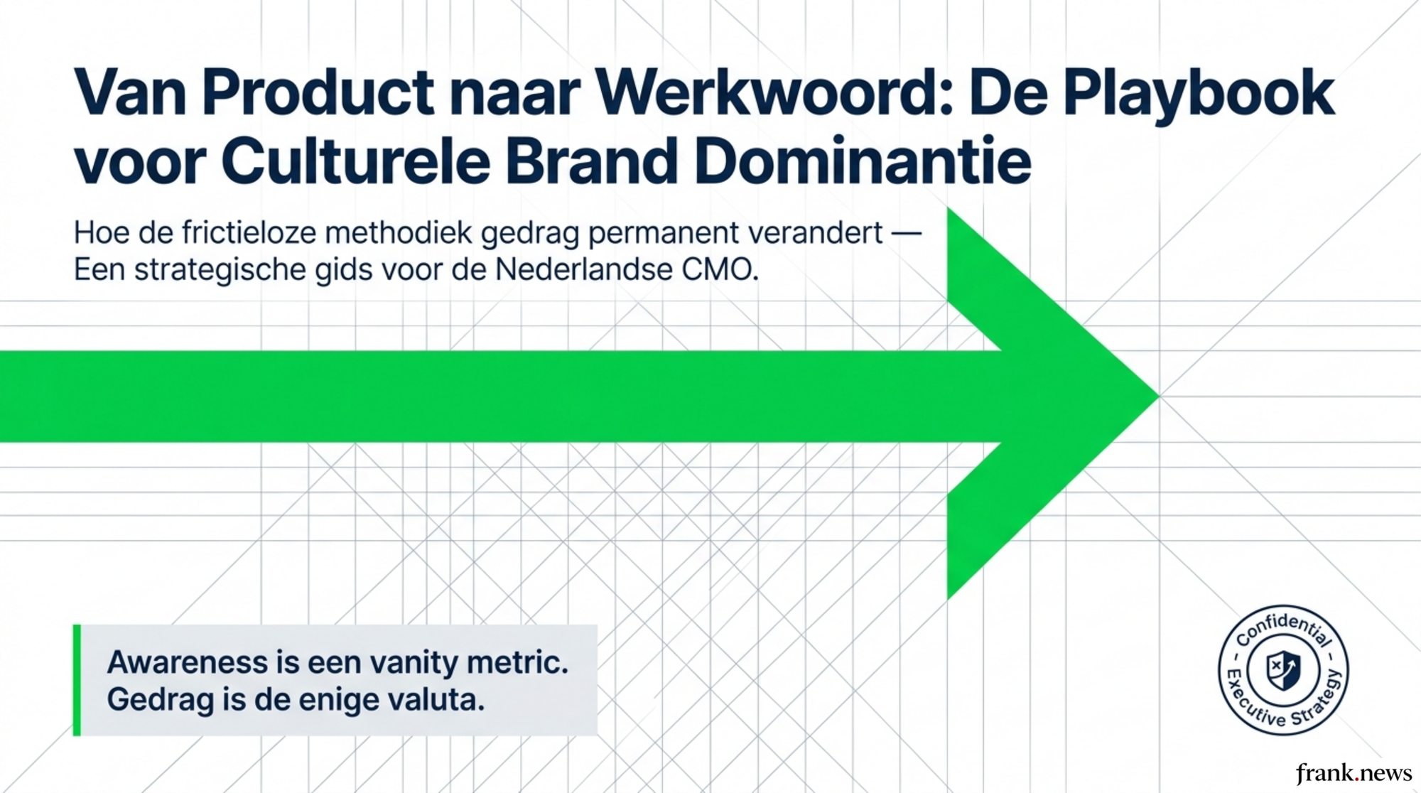 Tikkie Brand-Building Playbook: Van Product naar Cultuurfenomeen