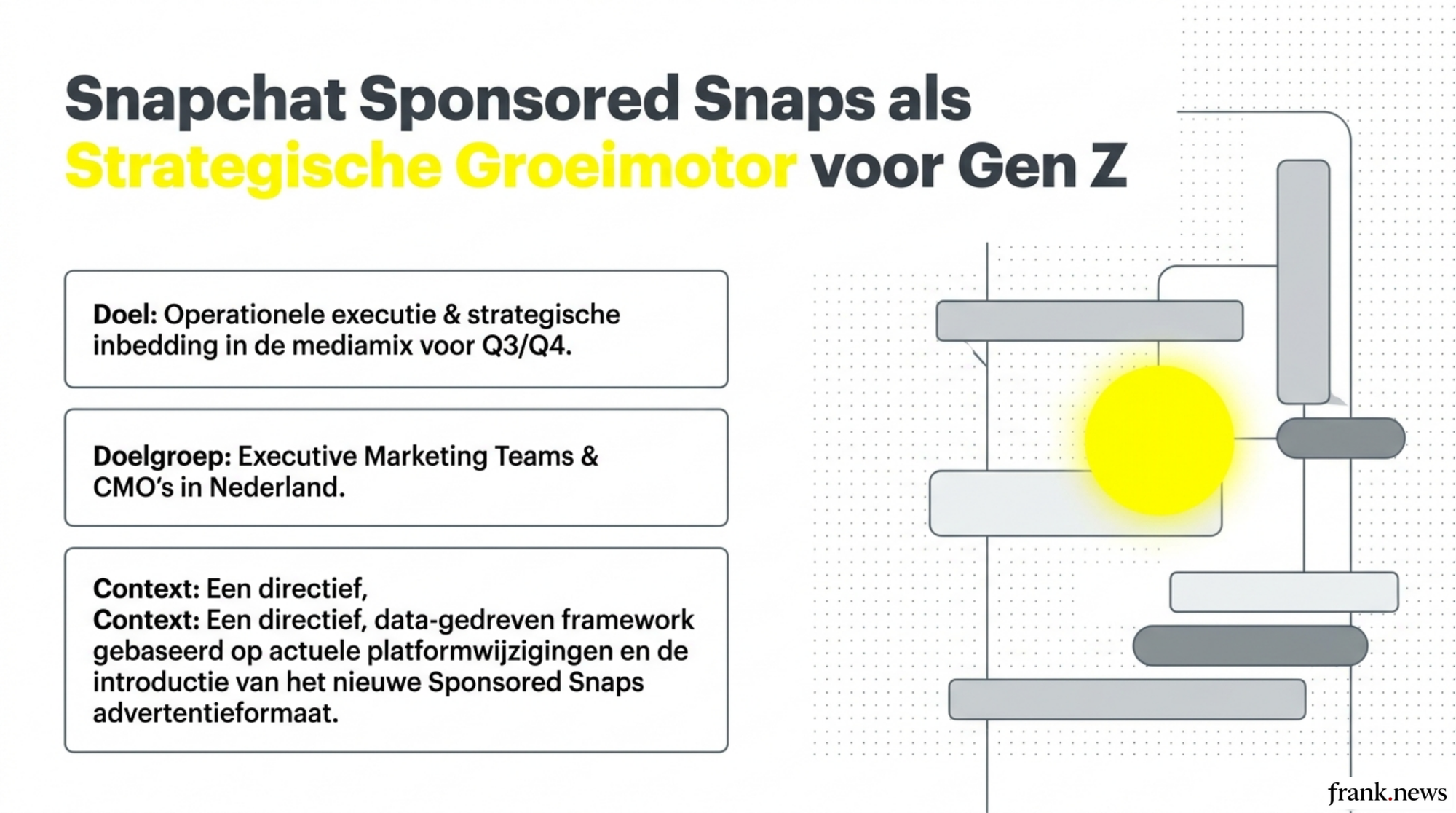 Snapchat Sponsored Snaps Advertising Playbook 2025