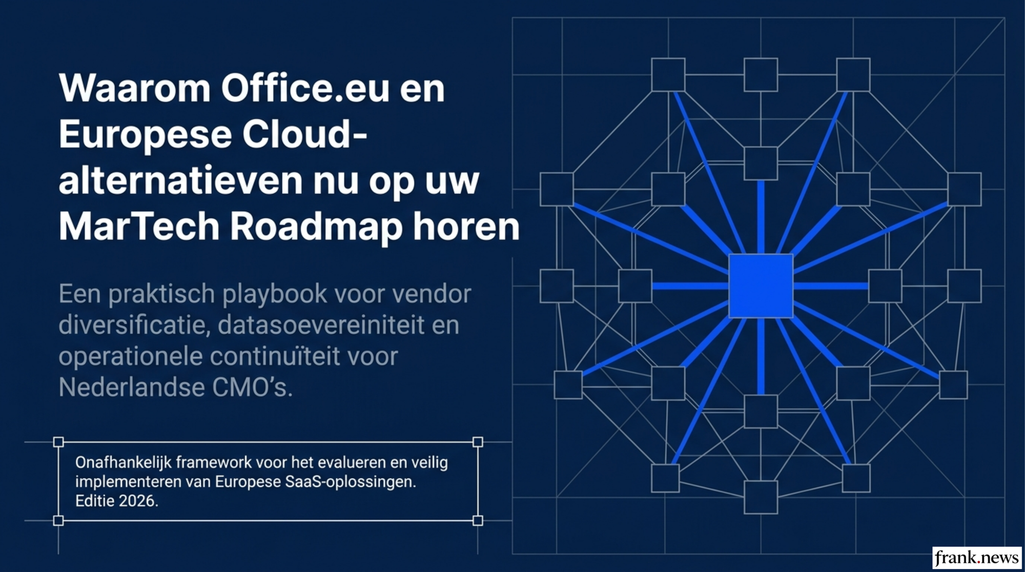 Europese Cloud-alternatieven Evaluatie voor Marketing Teams 2026