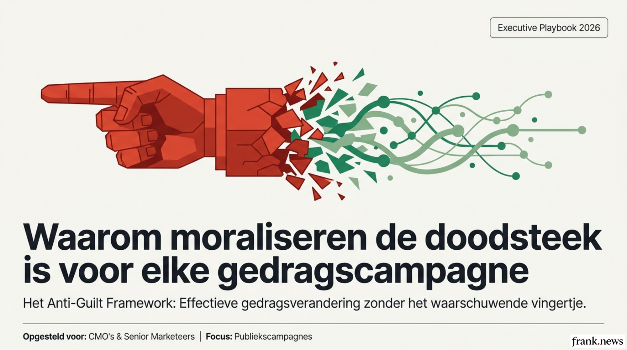 Anti-Moraliseren Campagne Playbook: Gedragsverandering zonder Guilt