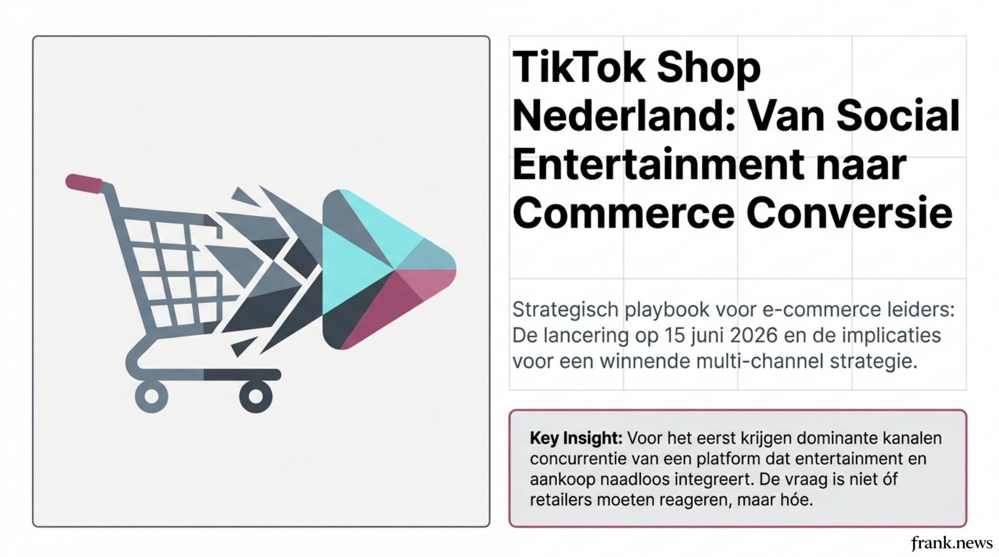 TikTok Shop Nederland Playbook 2025: E-commerce Strategie