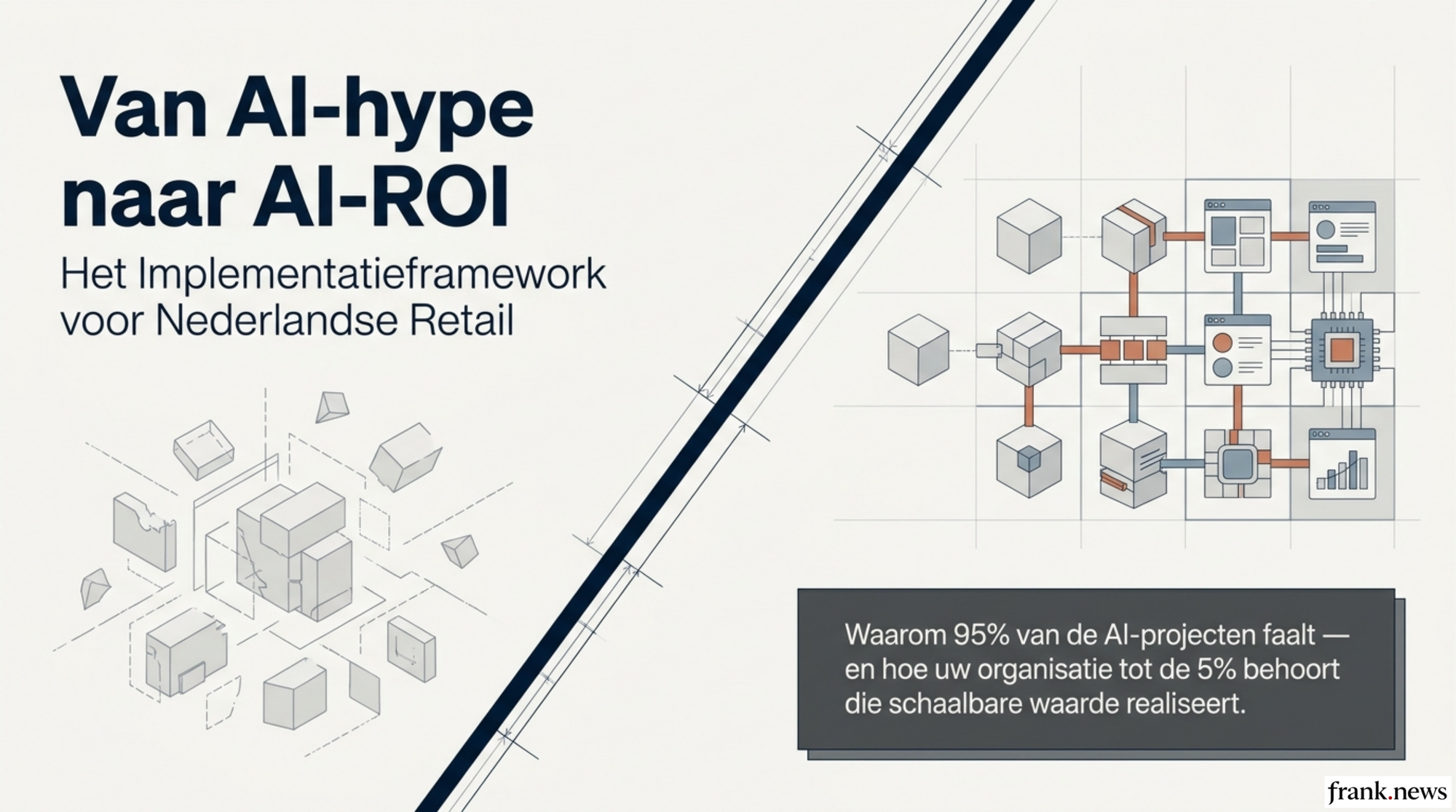 AI Implementatie in Retail: ROI Realisatie Framework 2026