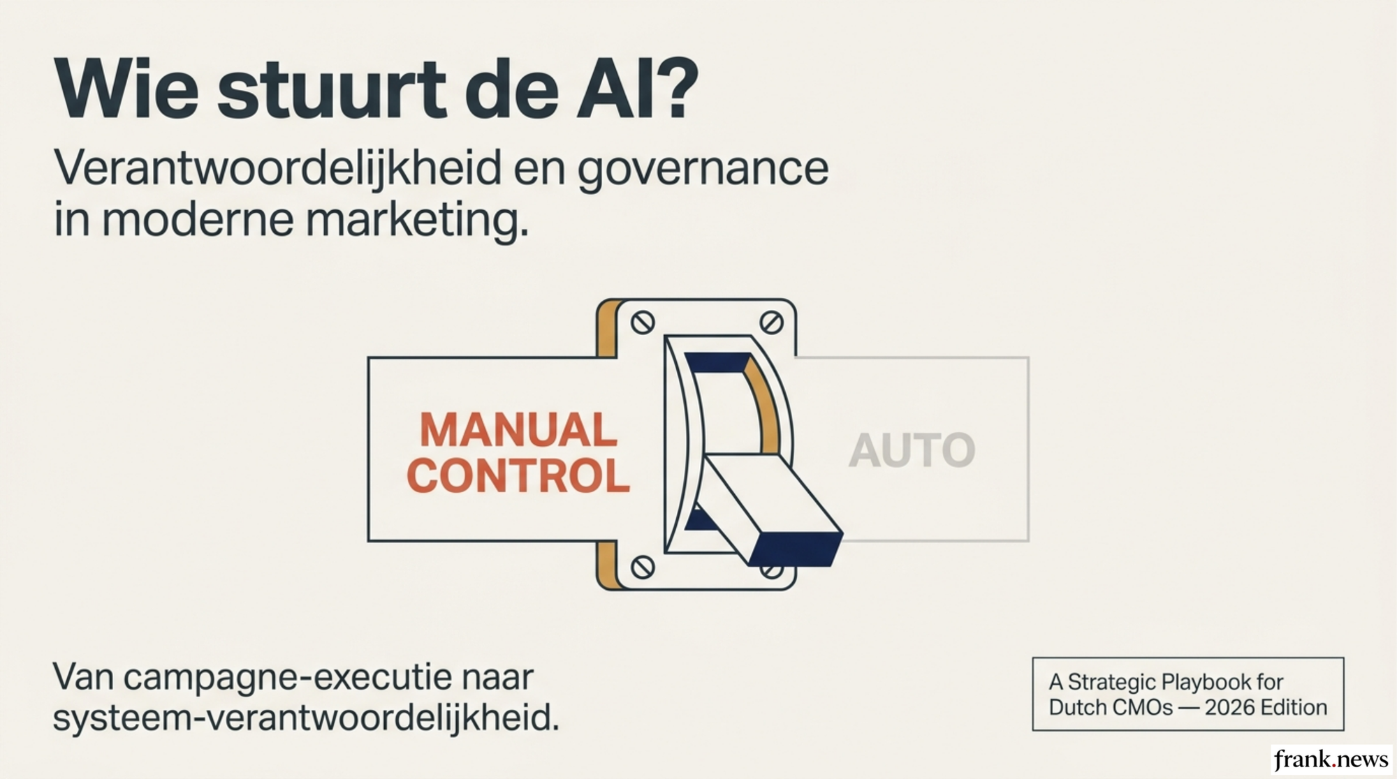 AI-Campagne Governance Playbook 2026