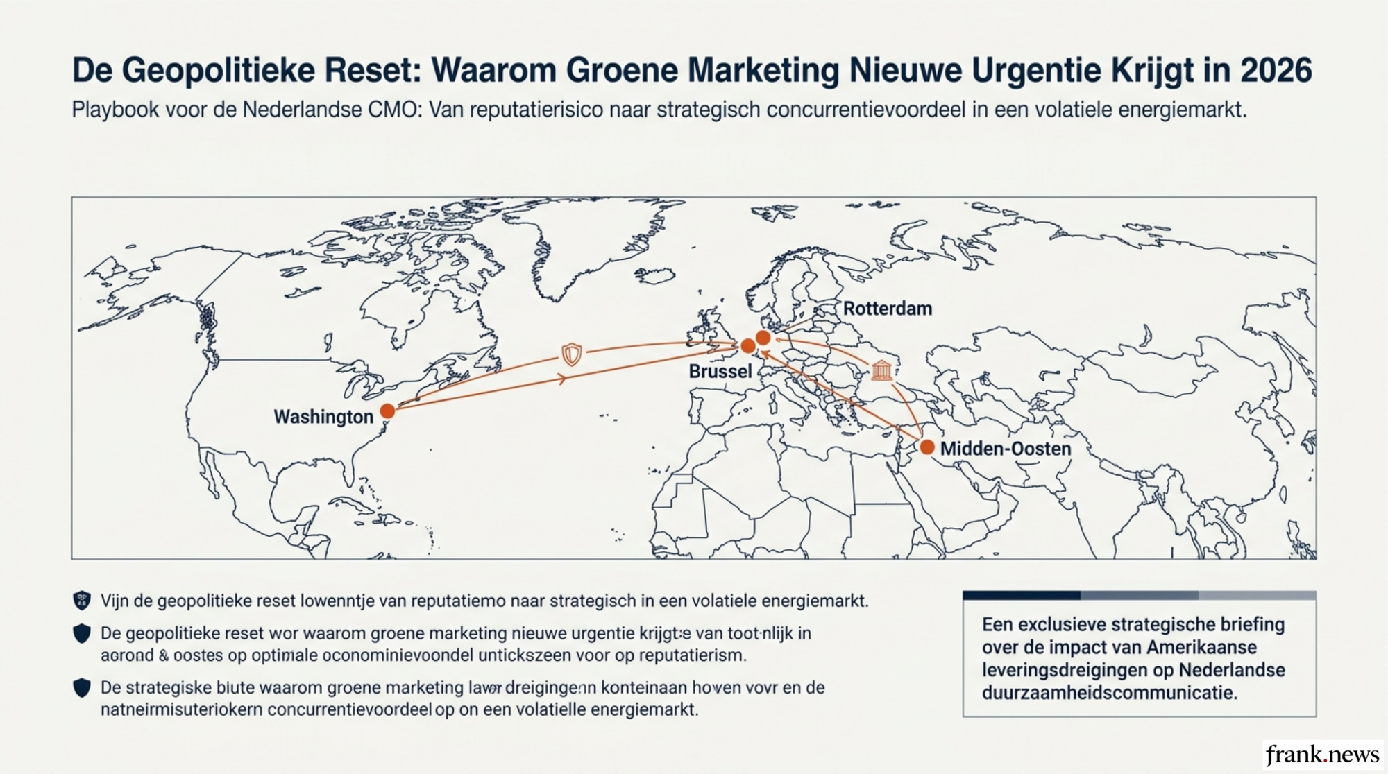 Sustainability Marketing Herijking Playbook 2026