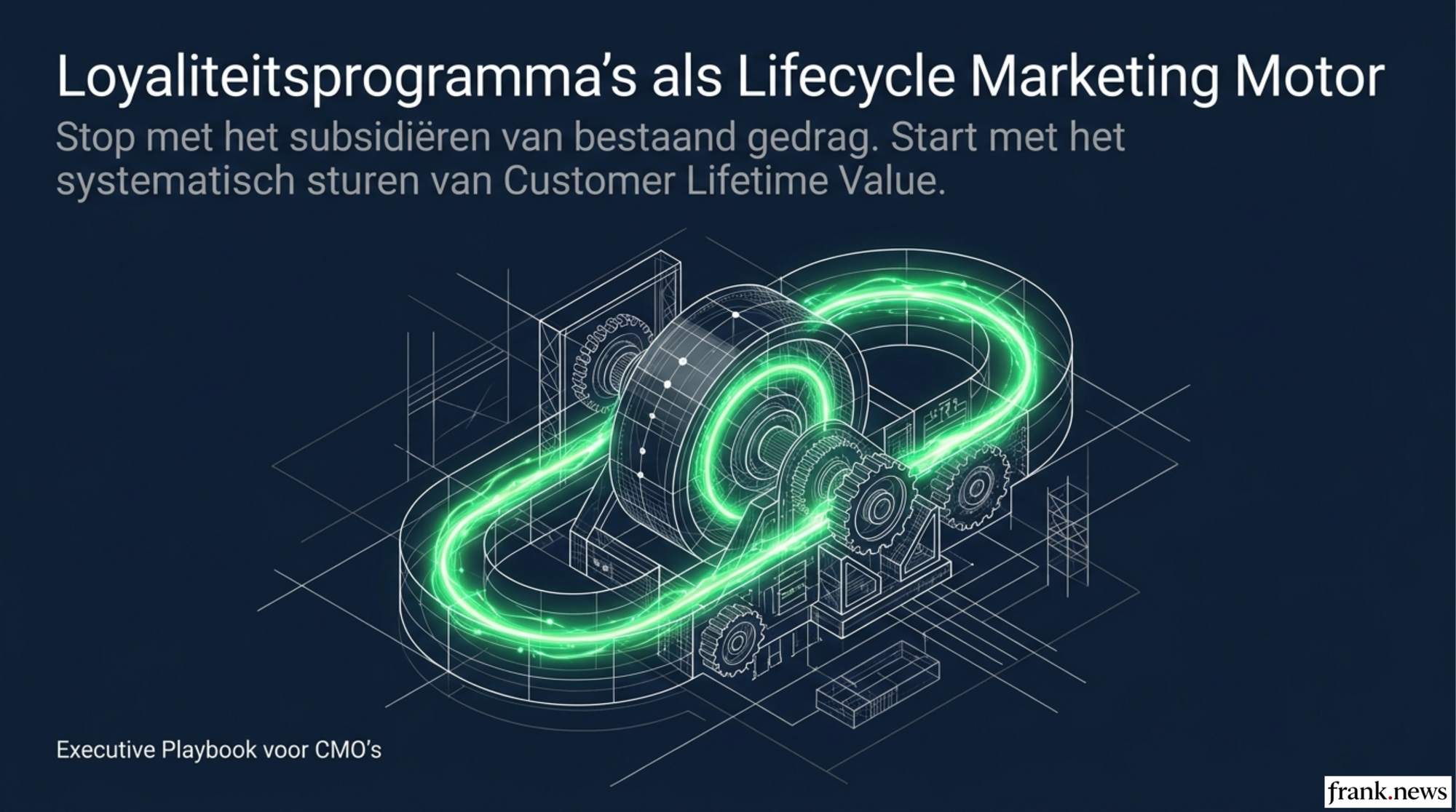 Loyaliteitsprogramma's als Lifecycle Marketing Motor 2026