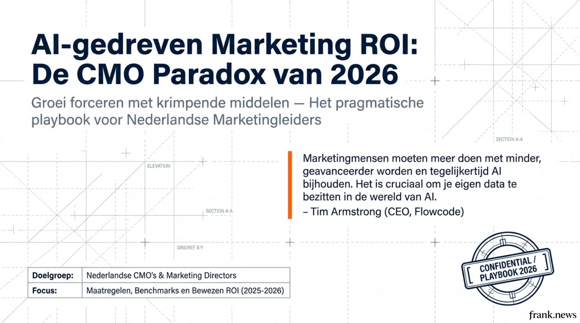 AI-gedreven Marketing ROI Playbook 2026: Meer Met Minder
