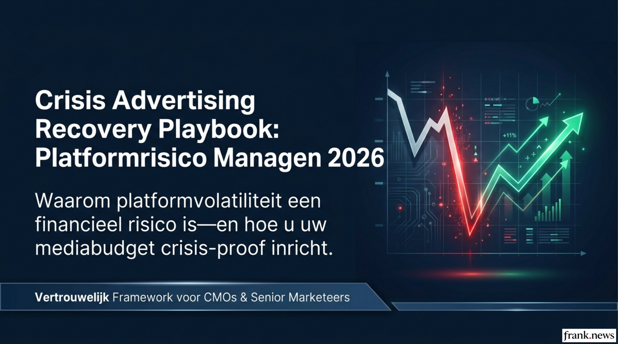 Crisis Advertising Recovery Playbook: Platformrisico Managen 2026