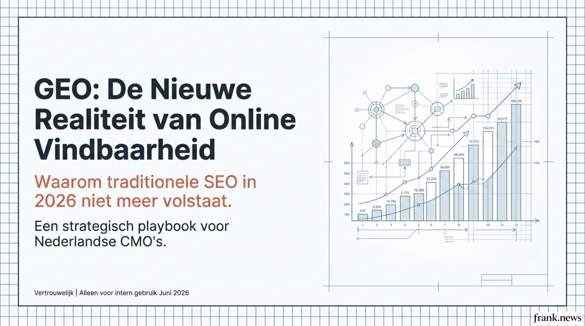 GEO: Generative Engine Optimization Strategie 2026