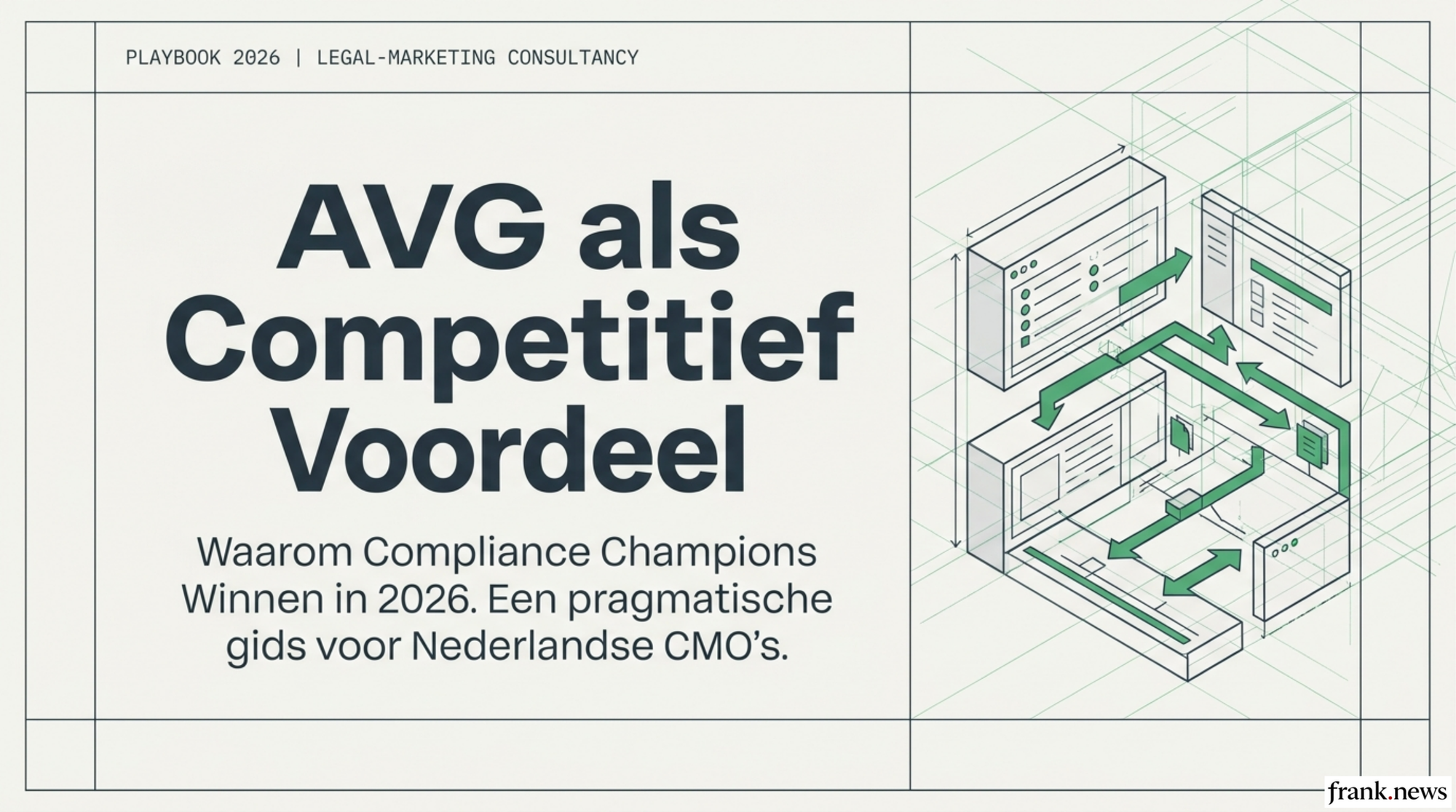 AVG-Compliant Marketing Strategie: Practical Playbook 2026