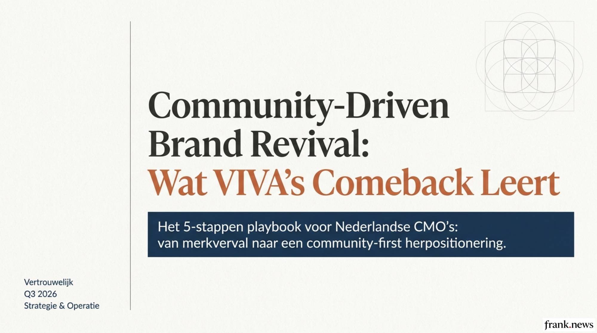 Community-Driven Brand Revival: VIVA Comeback Strategie 2026